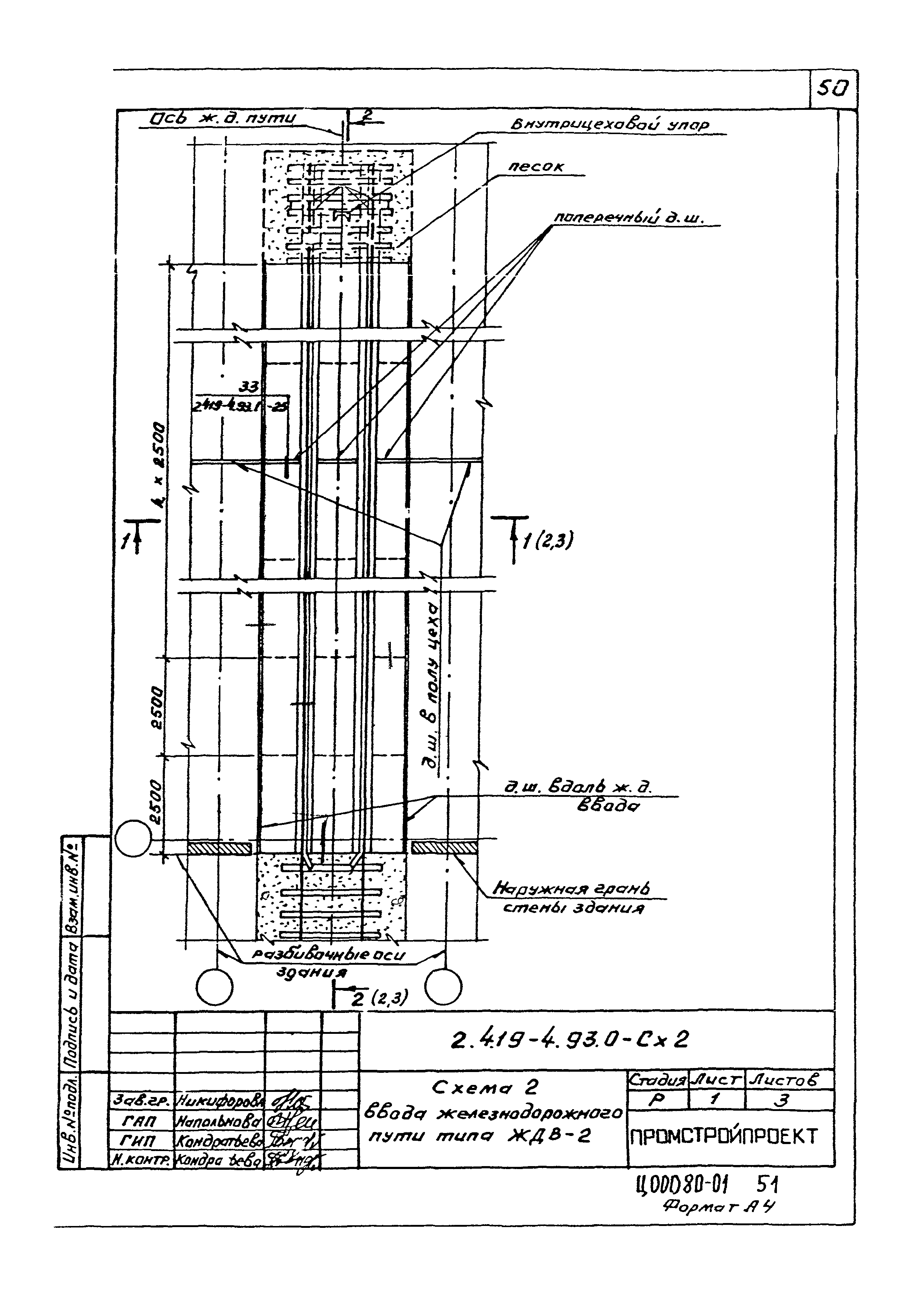 Серия 2.419-4.93