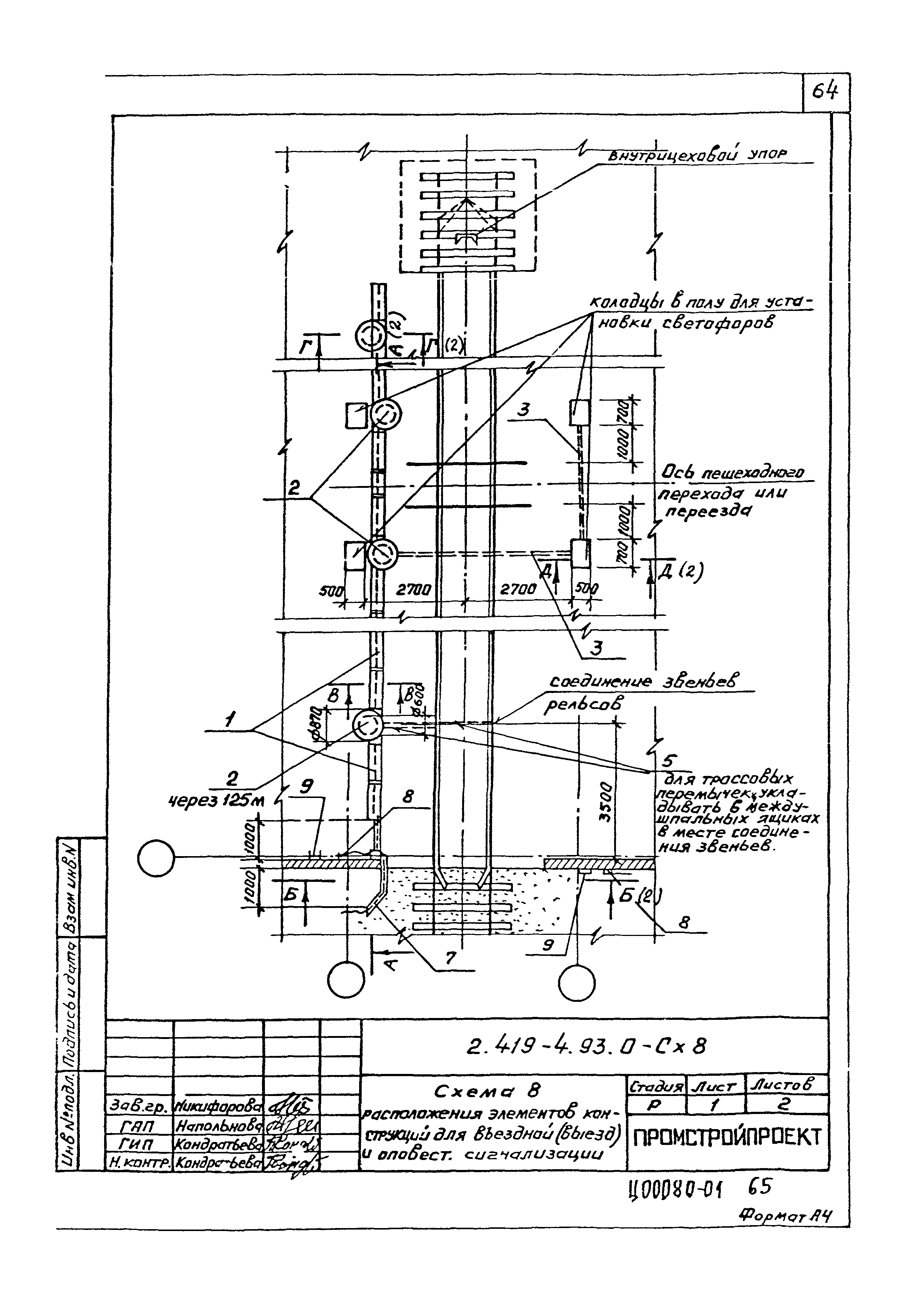 Серия 2.419-4.93