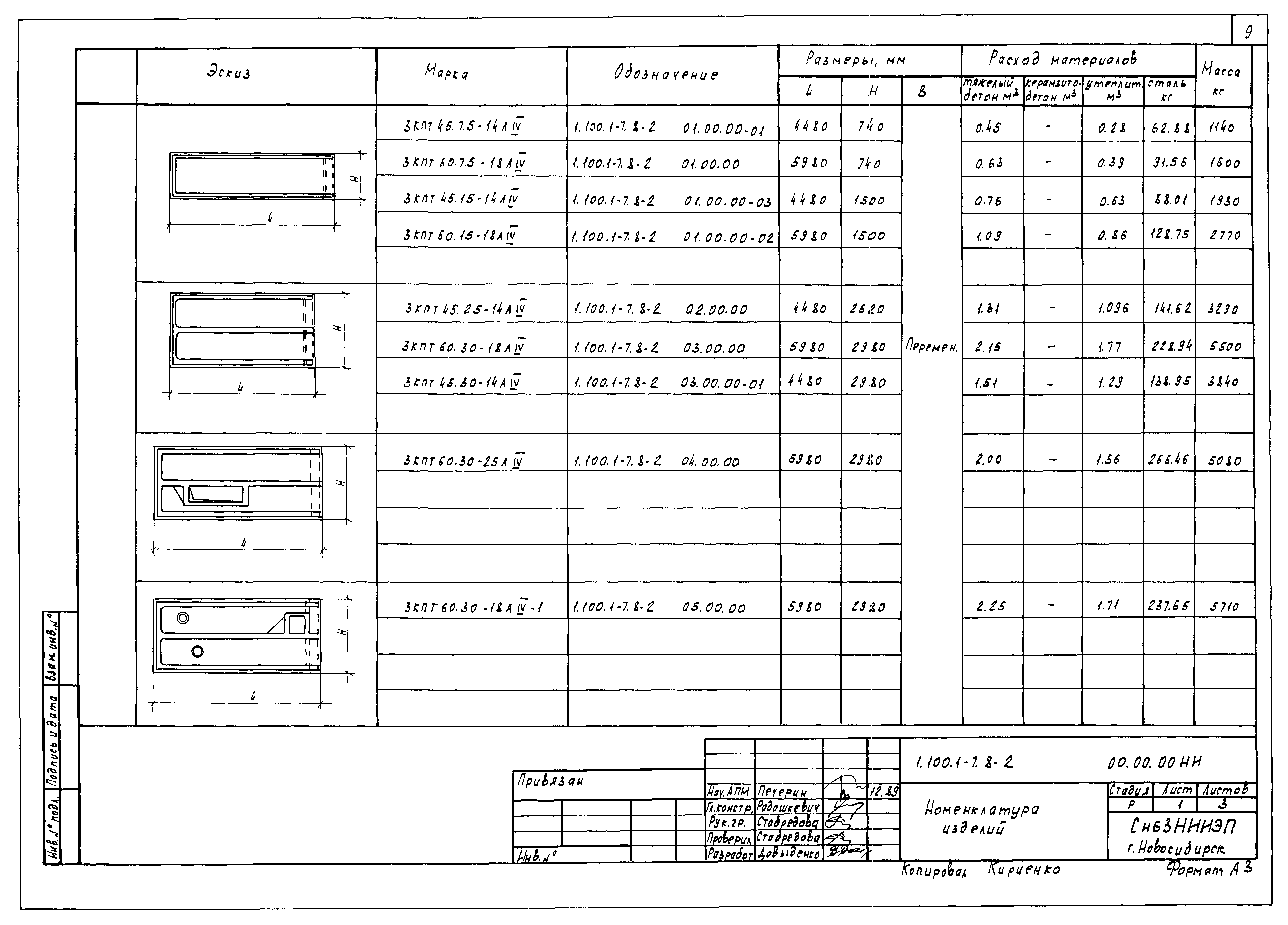 Серия 1.100.1-7
