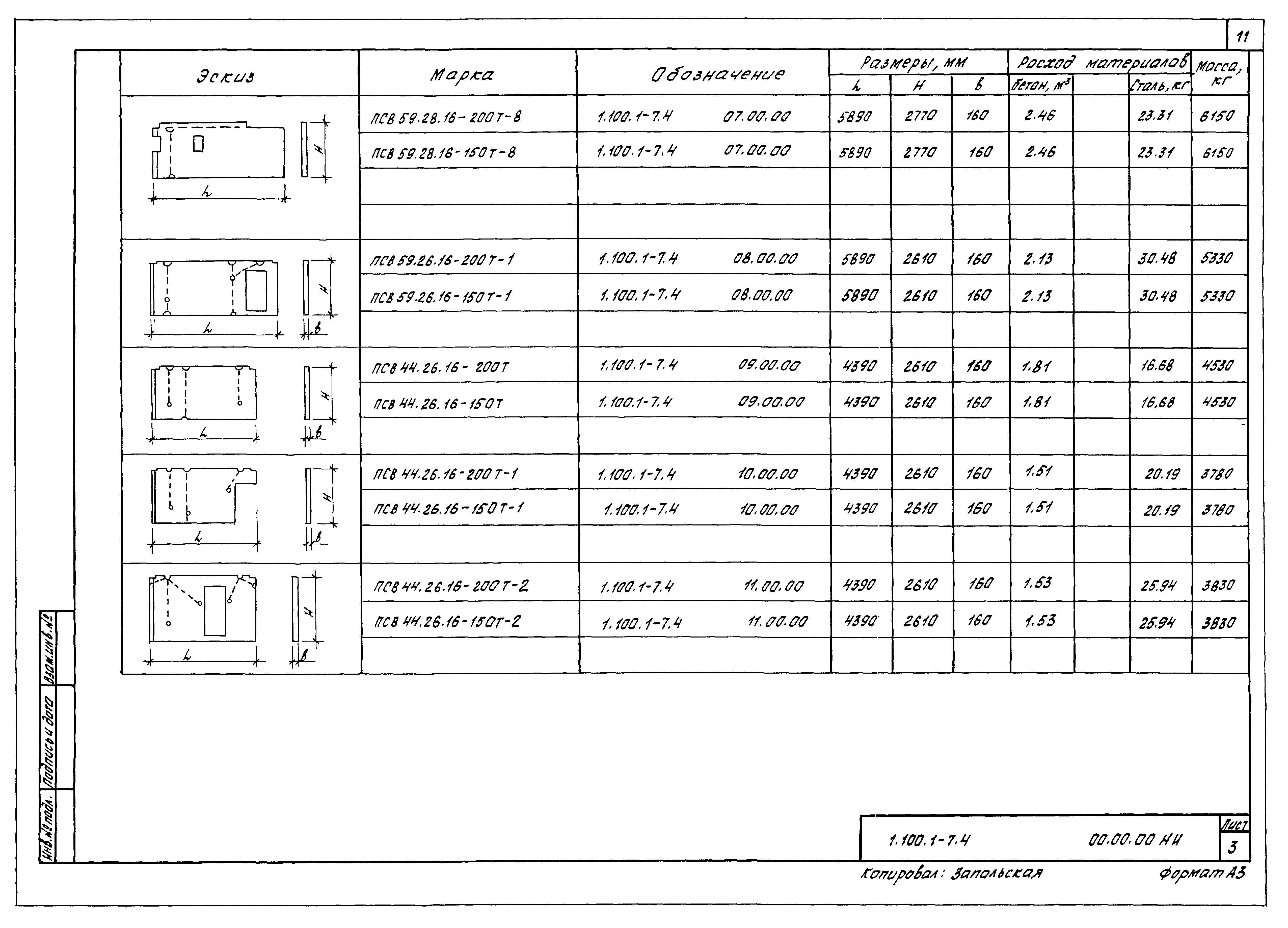 Серия 1.100.1-7