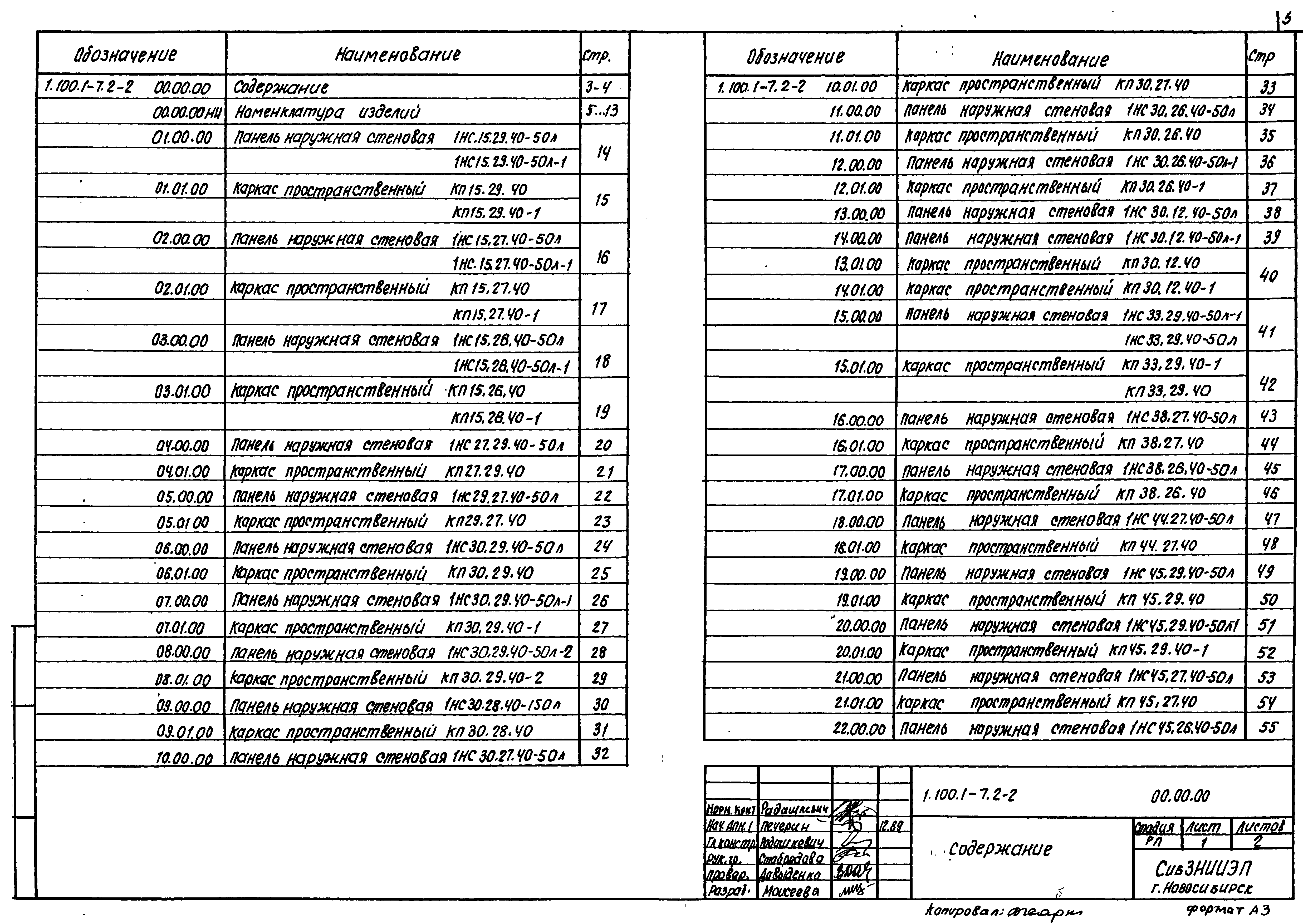 Серия 1.100.1-7