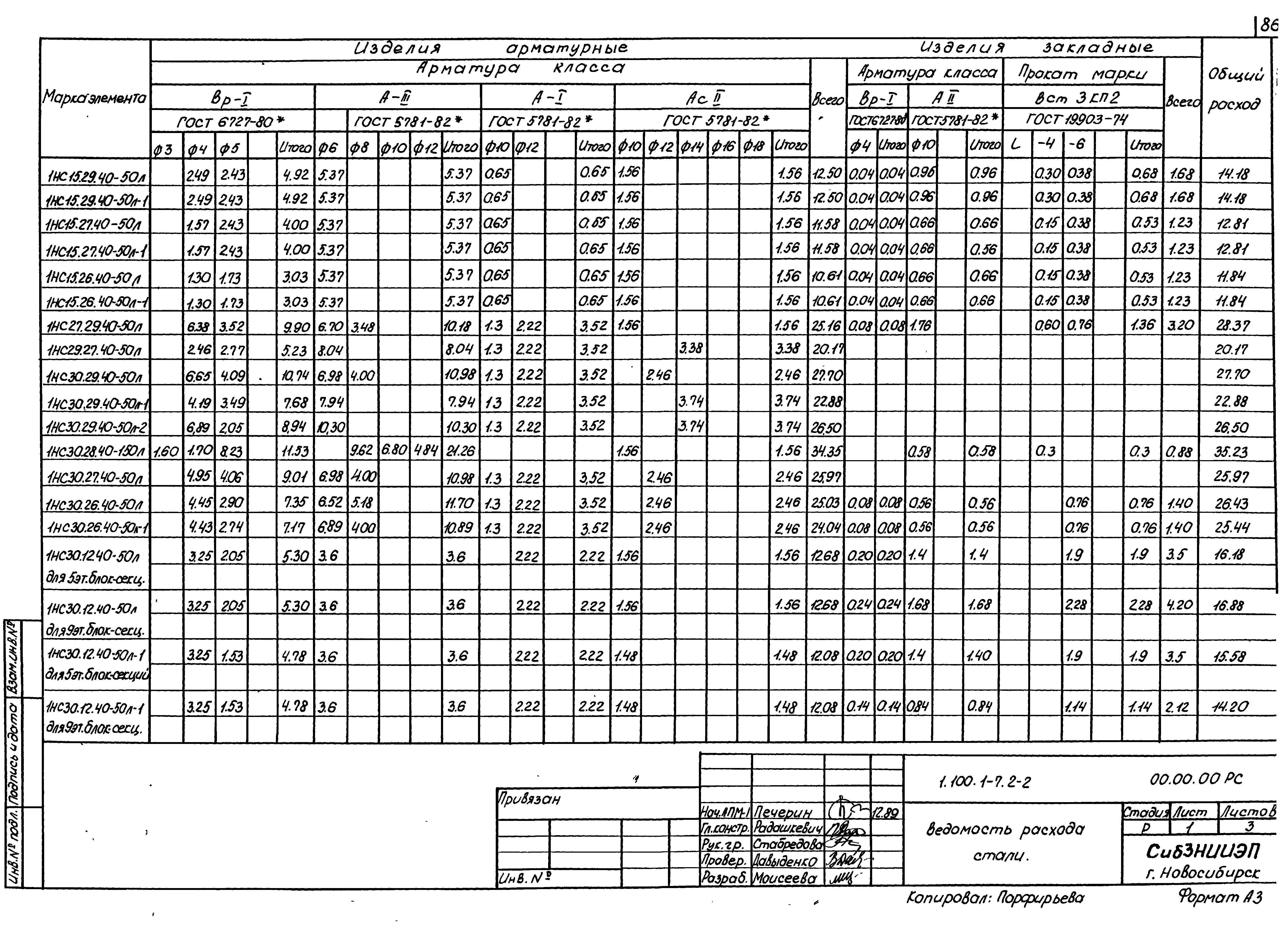 Серия 1.100.1-7