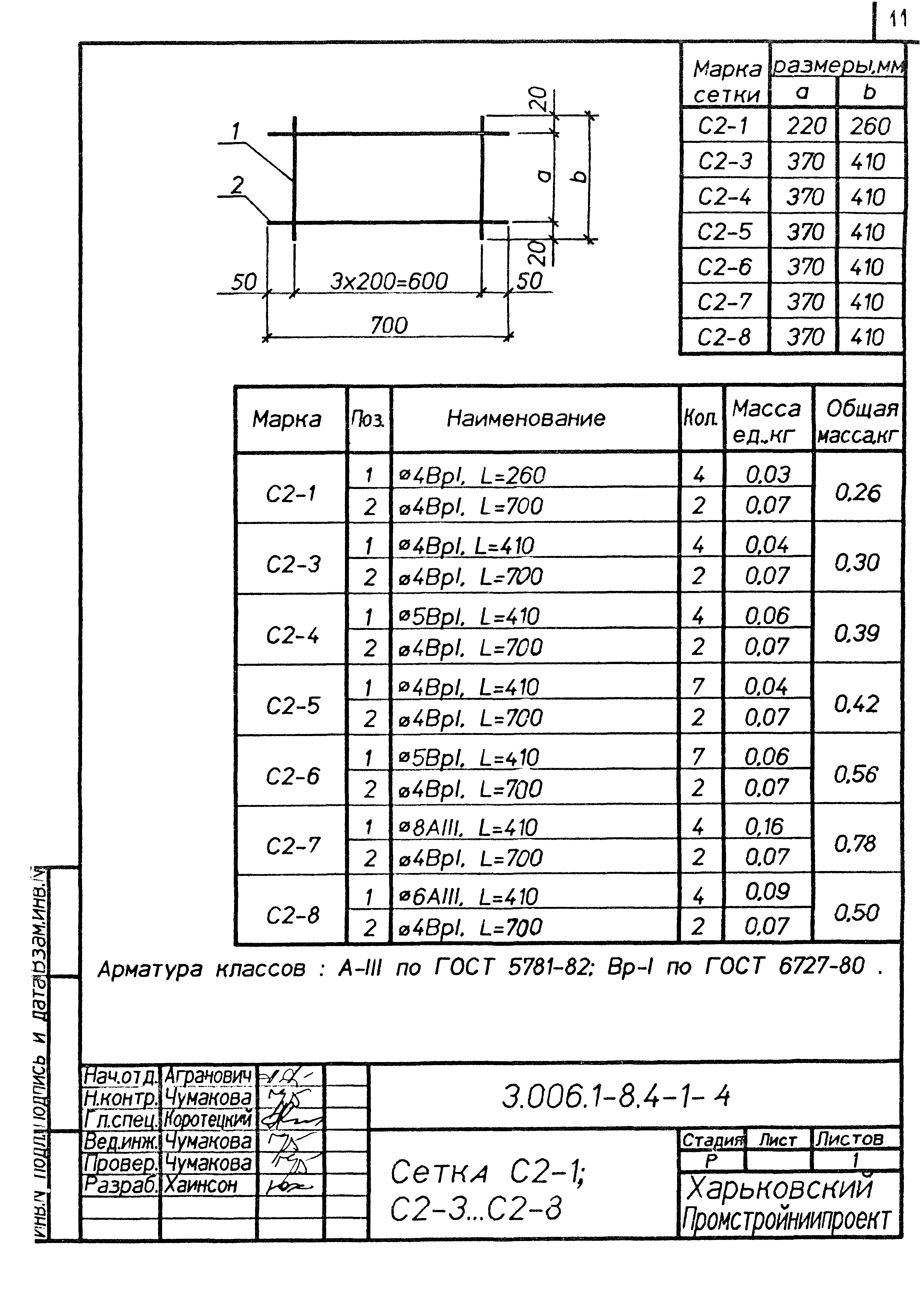 Серия 3.006.1-8