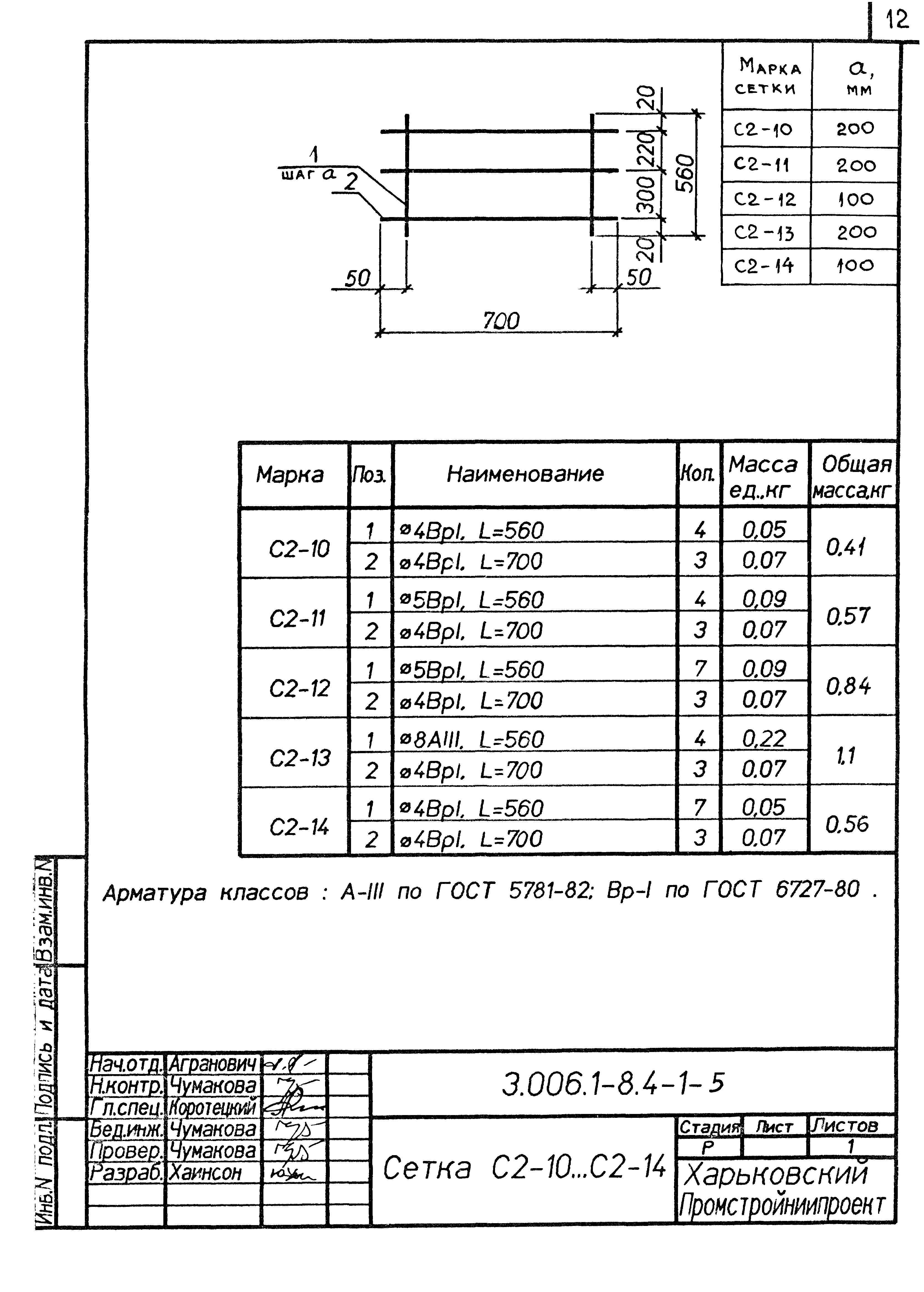 Серия 3.006.1-8