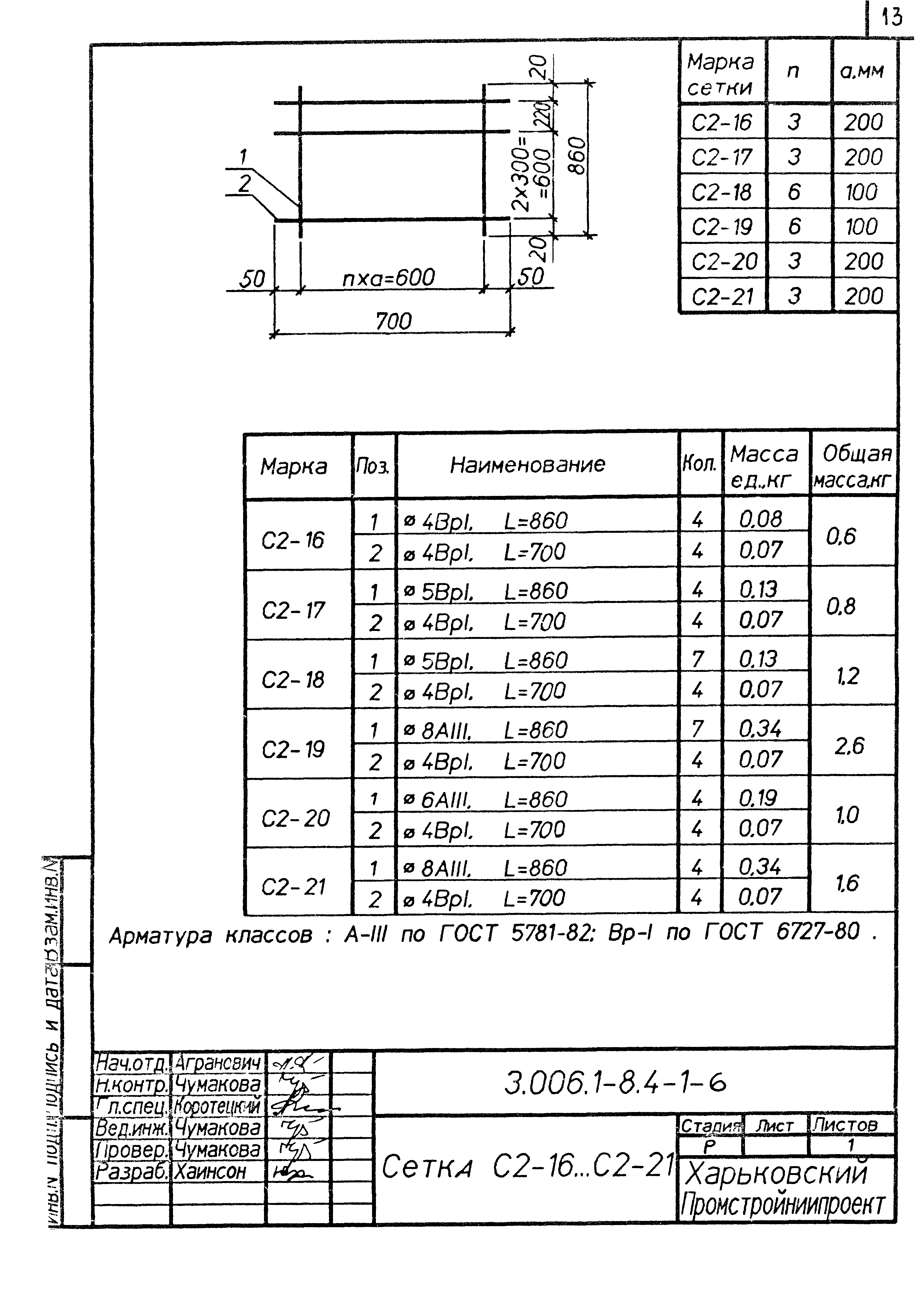 Серия 3.006.1-8