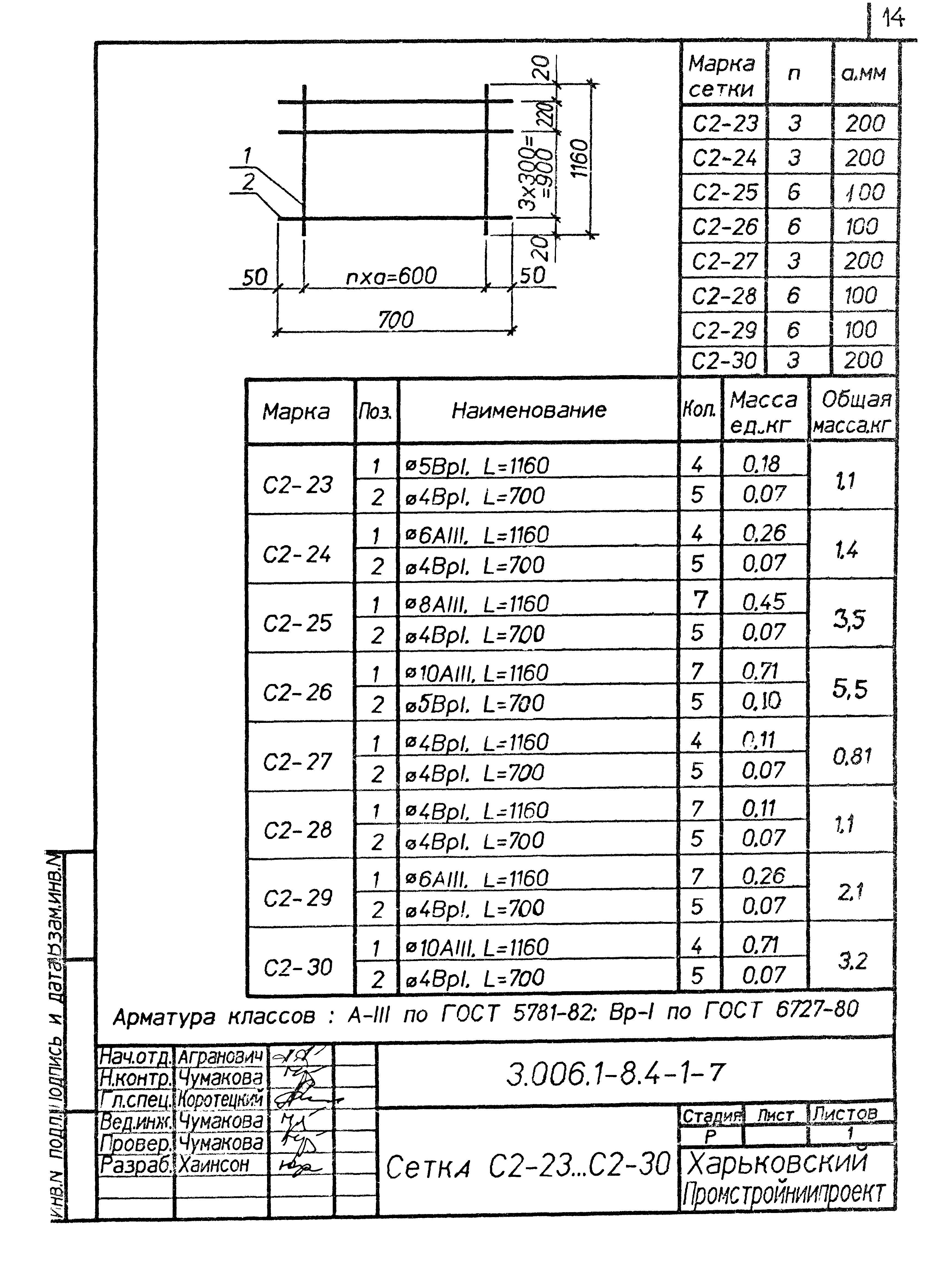 Серия 3.006.1-8