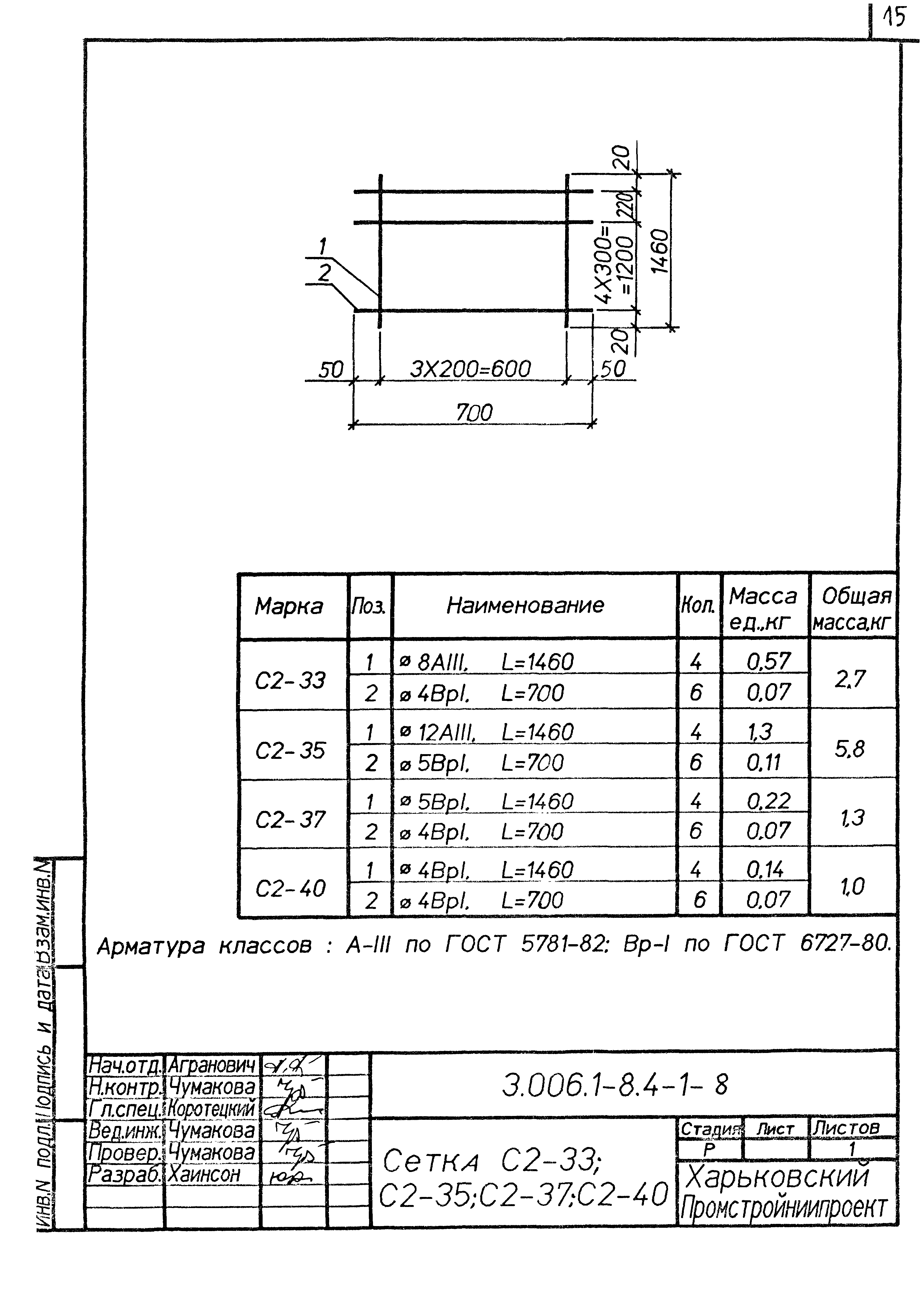 Серия 3.006.1-8