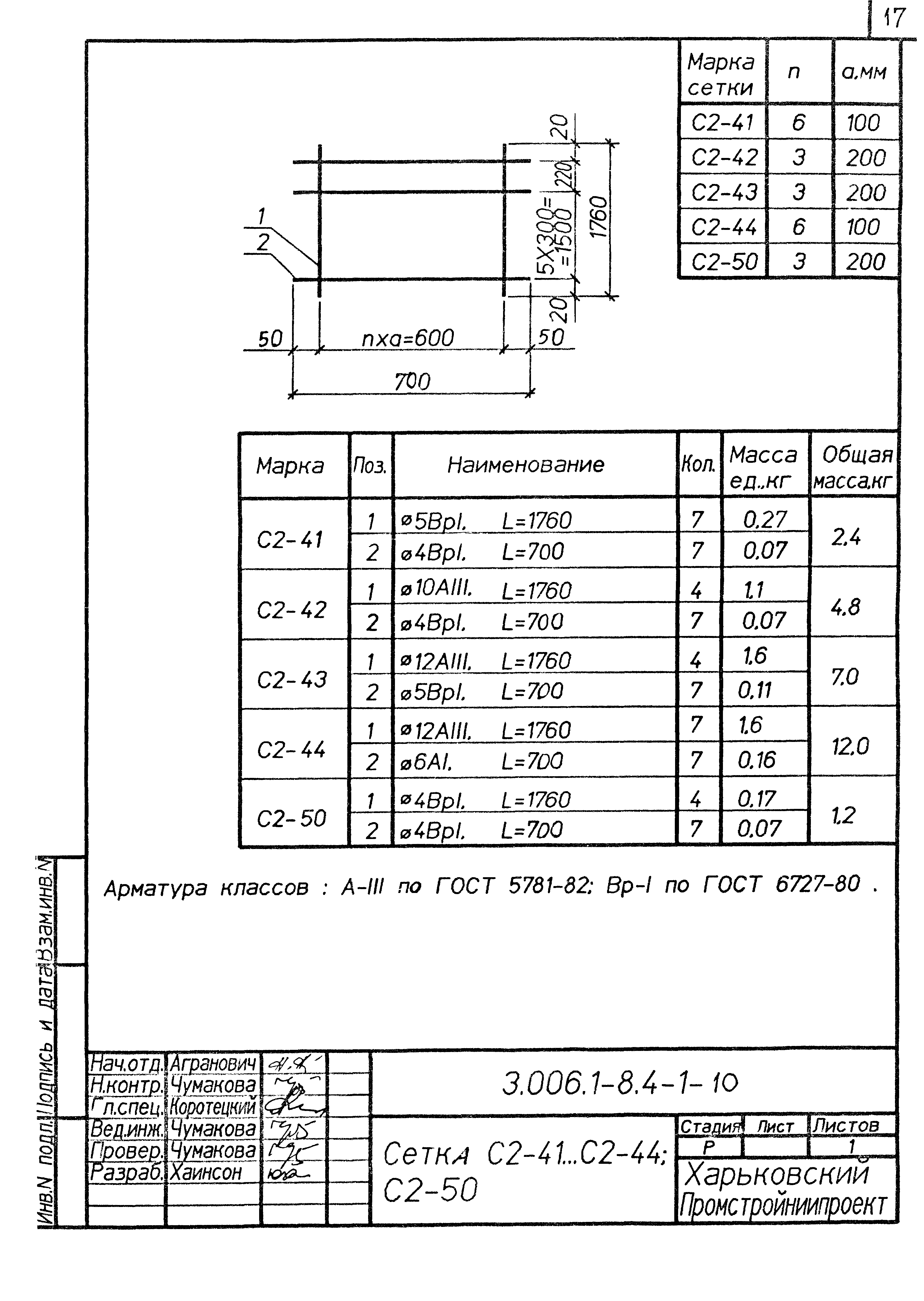 Серия 3.006.1-8