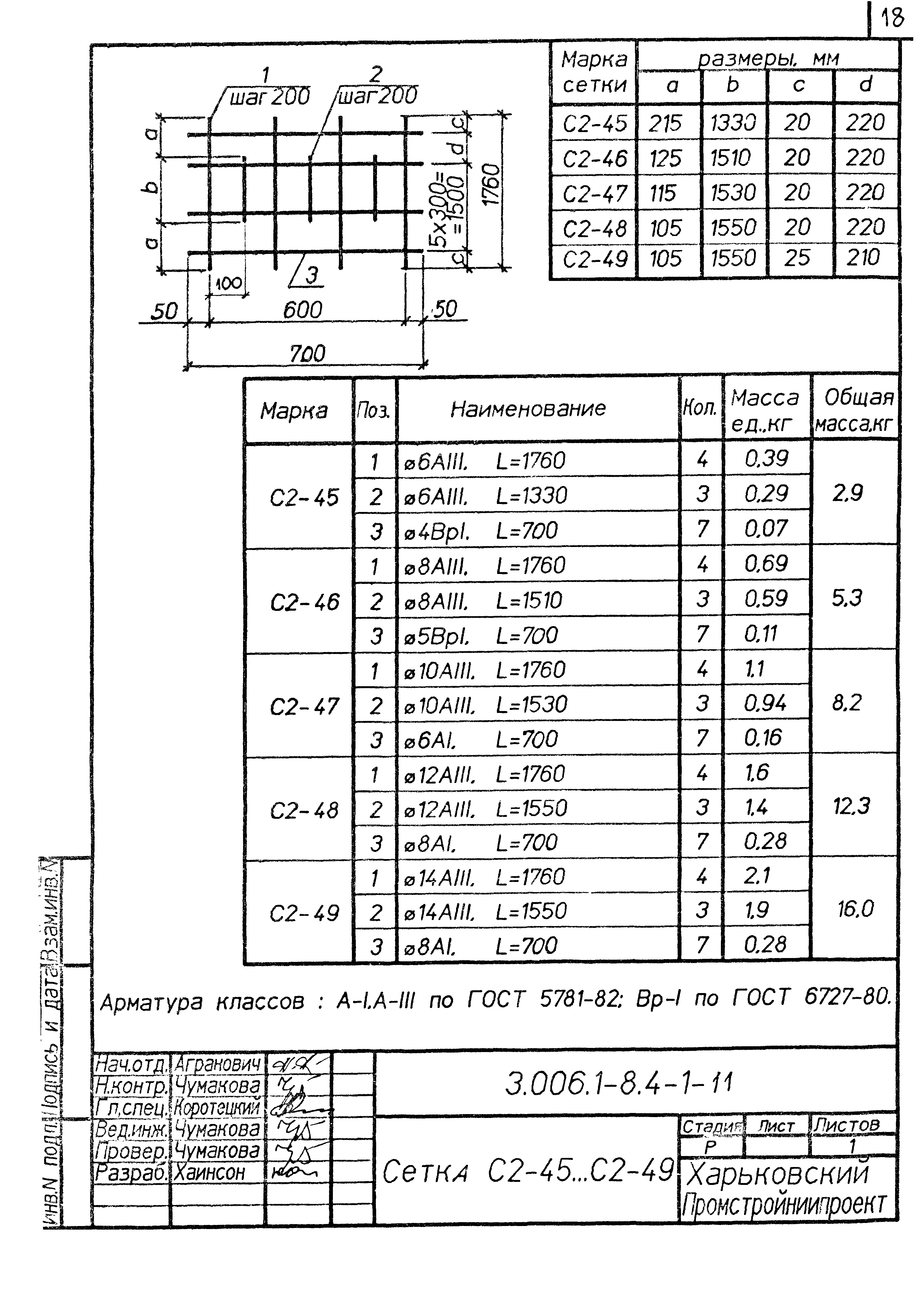 Серия 3.006.1-8