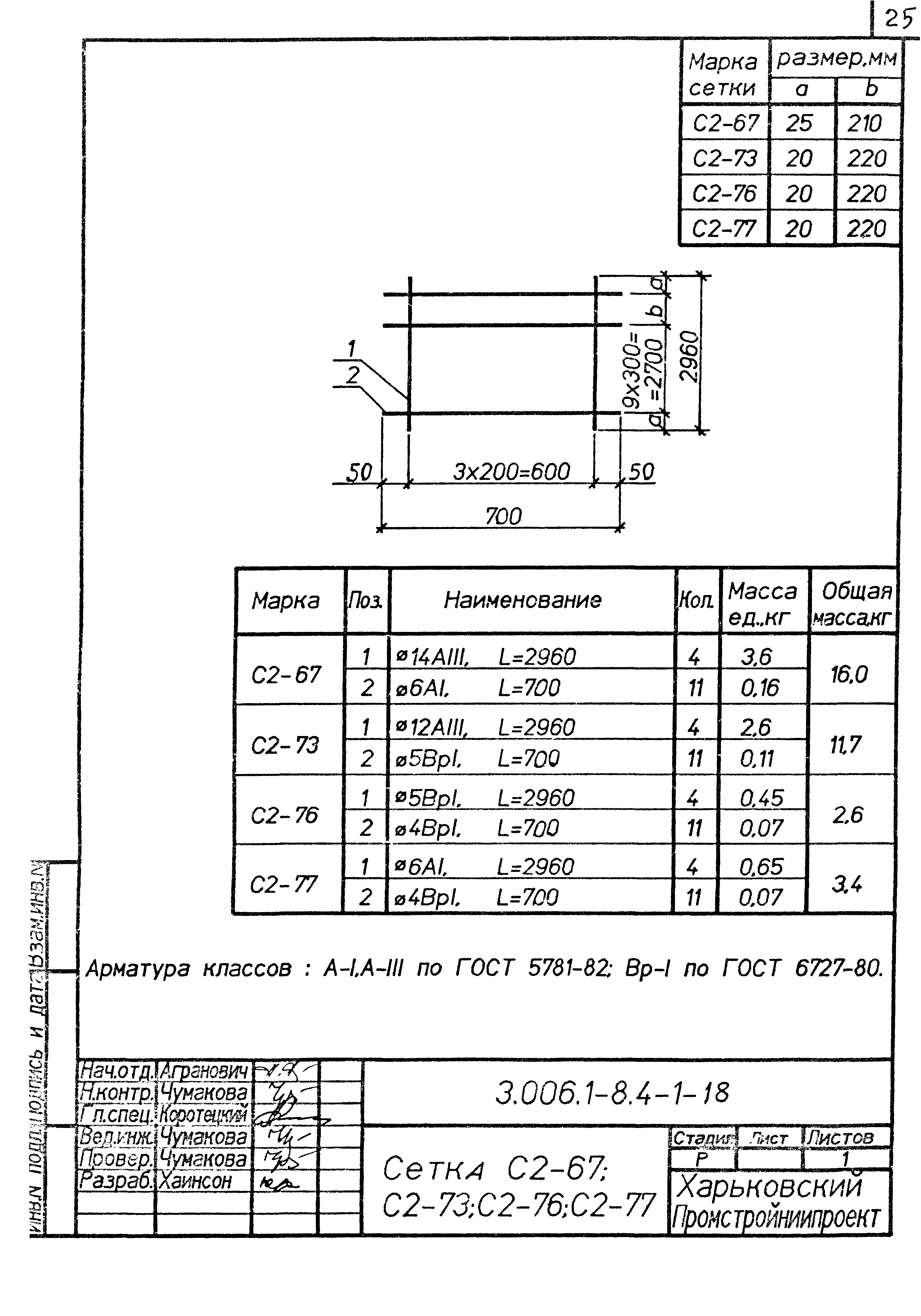 Серия 3.006.1-8