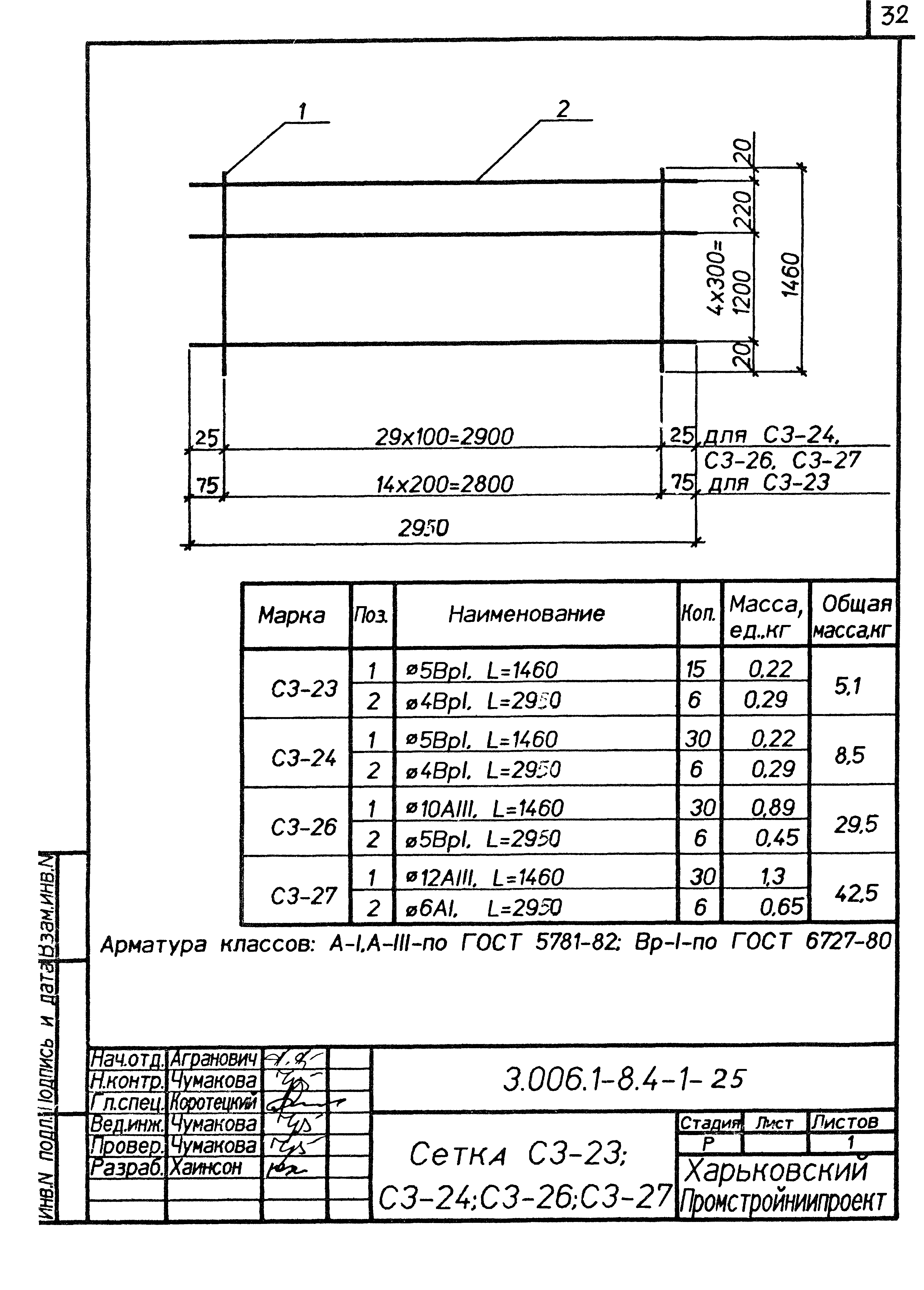 Серия 3.006.1-8