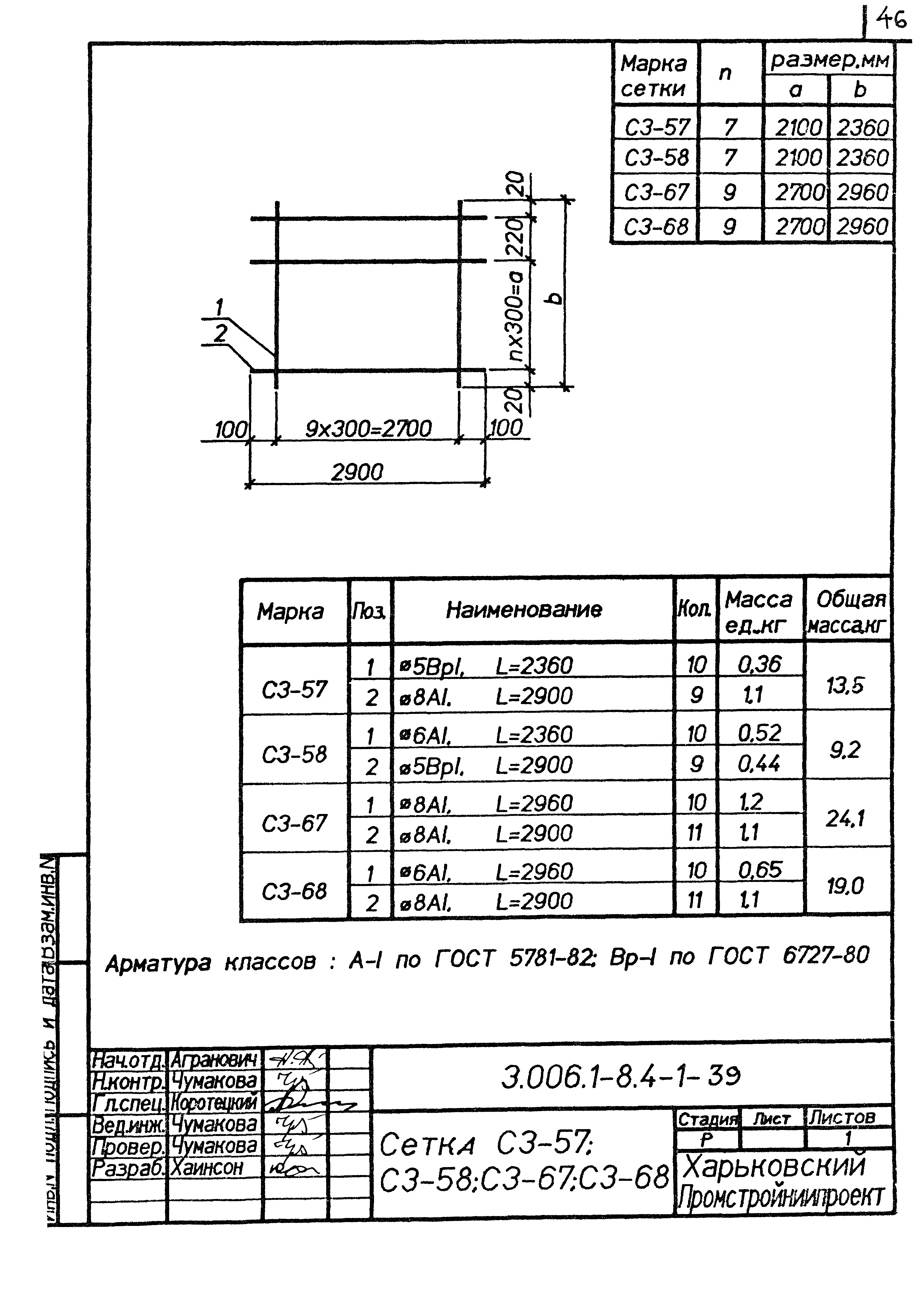 Серия 3.006.1-8