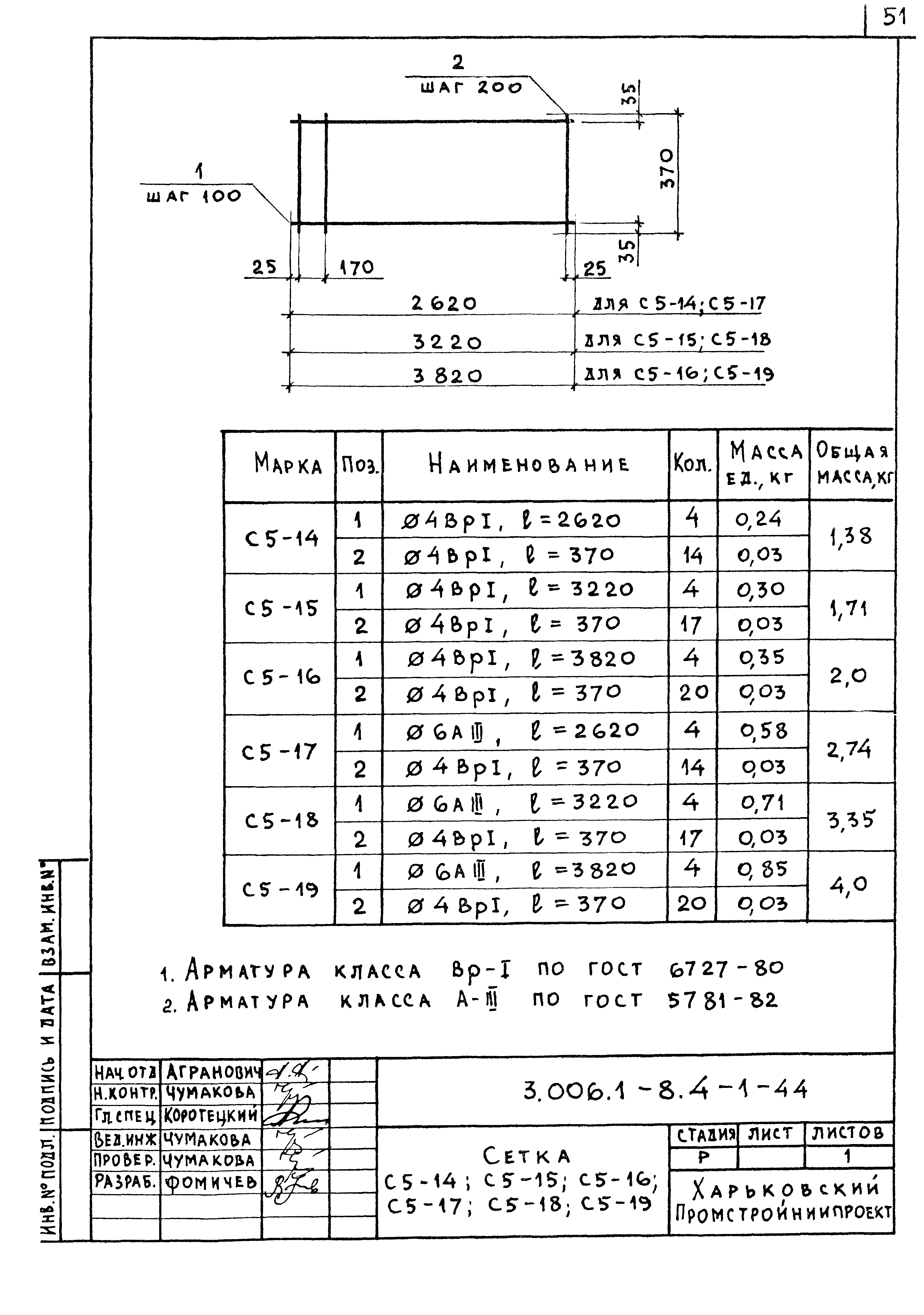 Серия 3.006.1-8