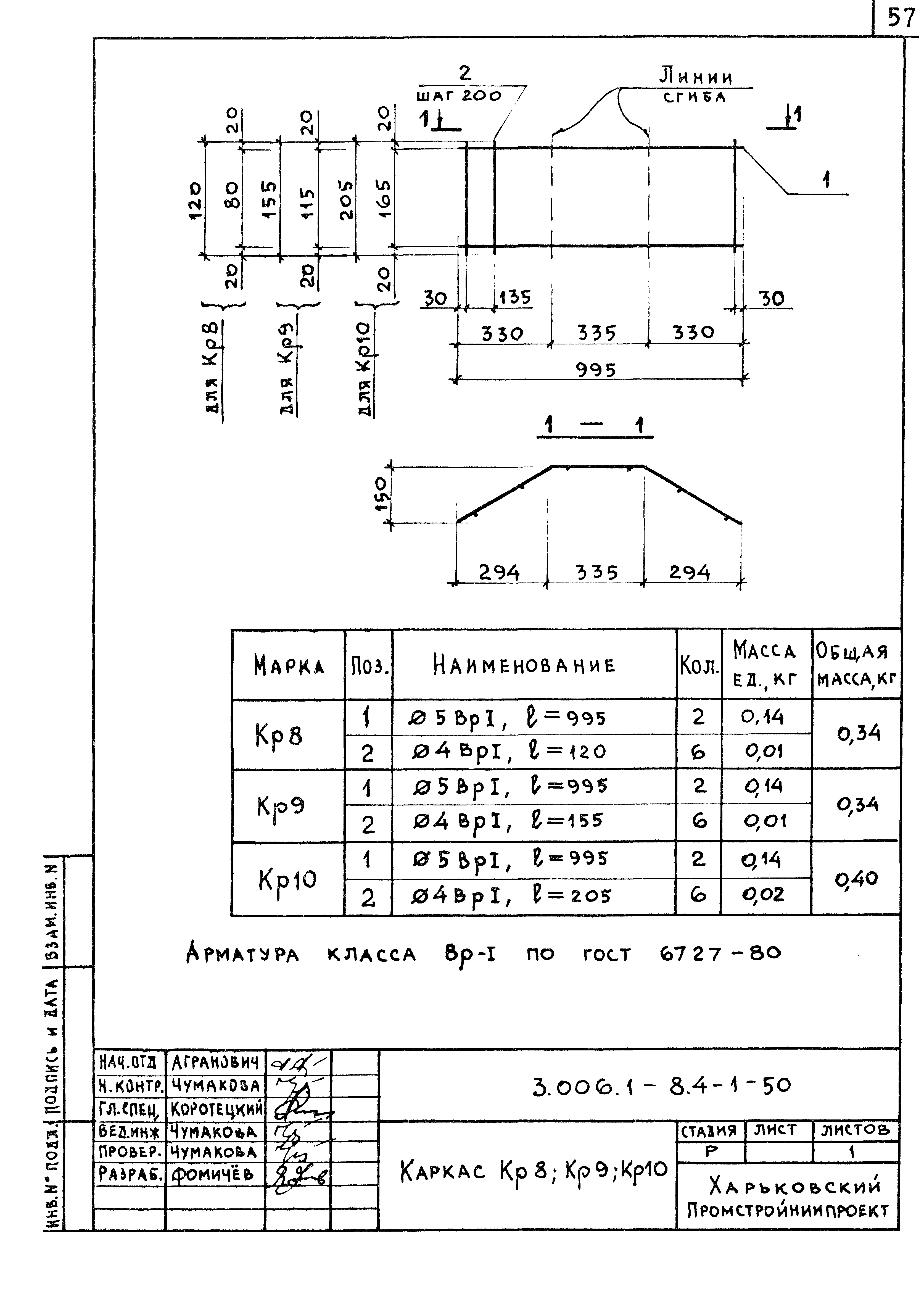 Серия 3.006.1-8