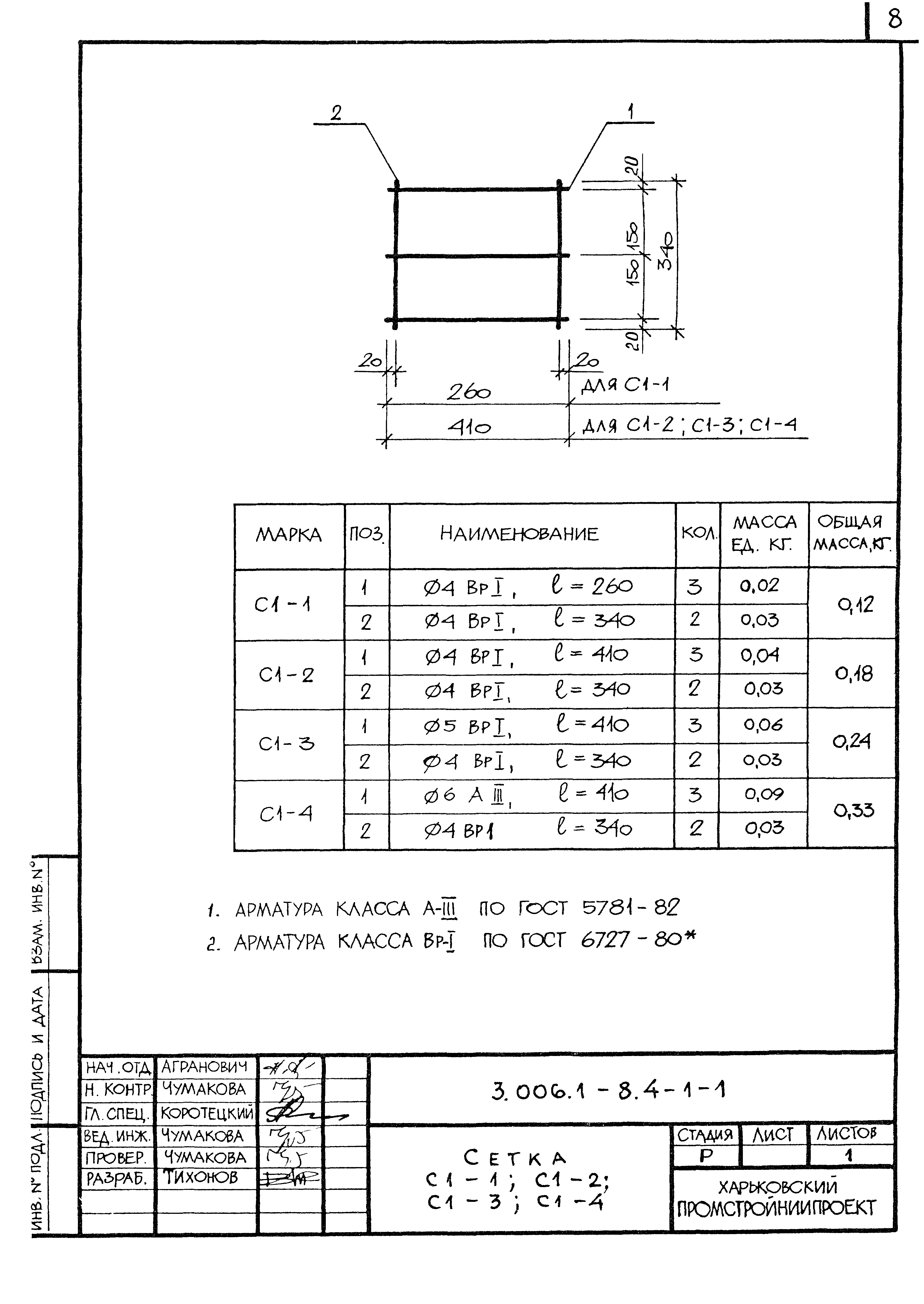 Серия 3.006.1-8