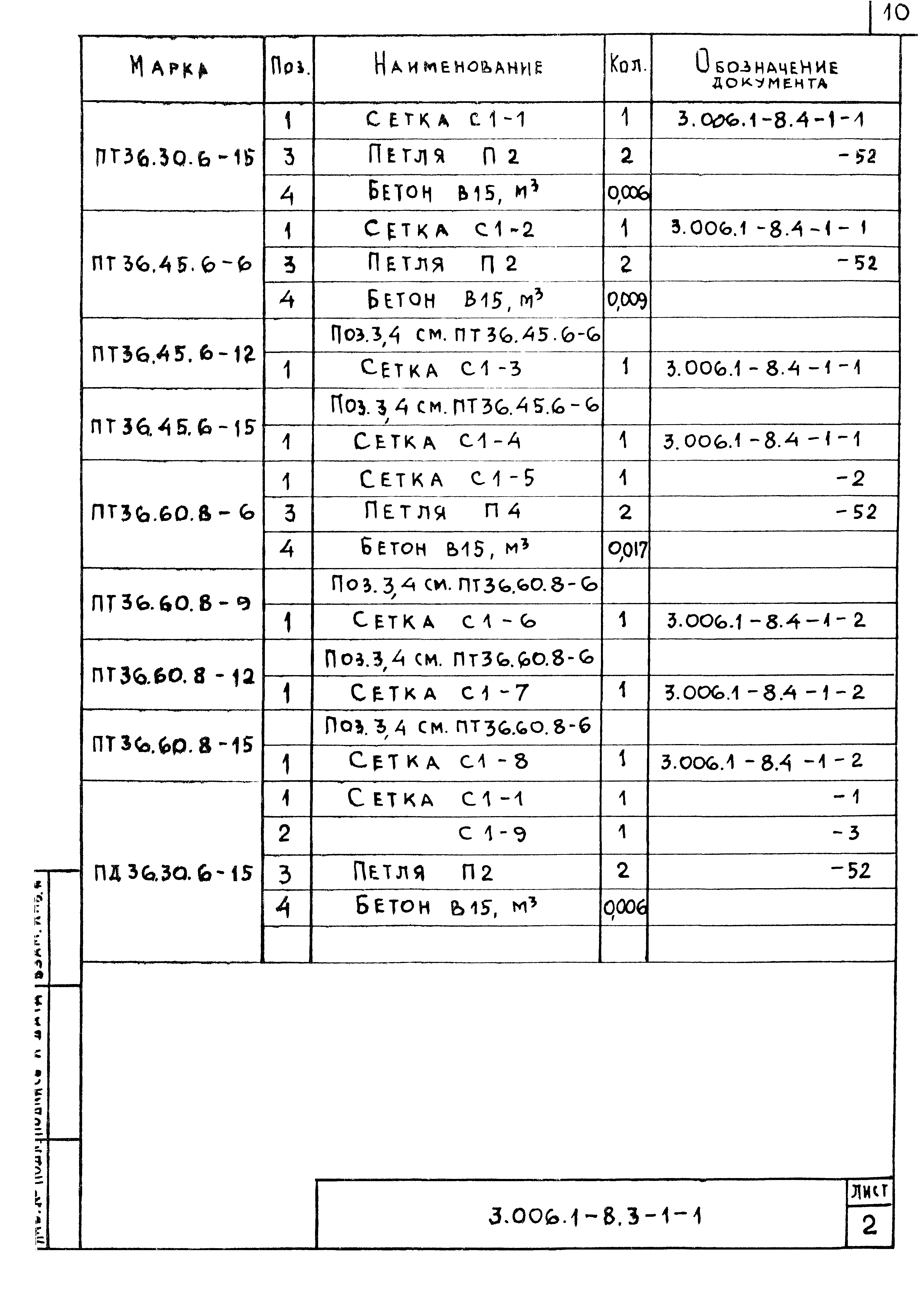 Серия 3.006.1-8