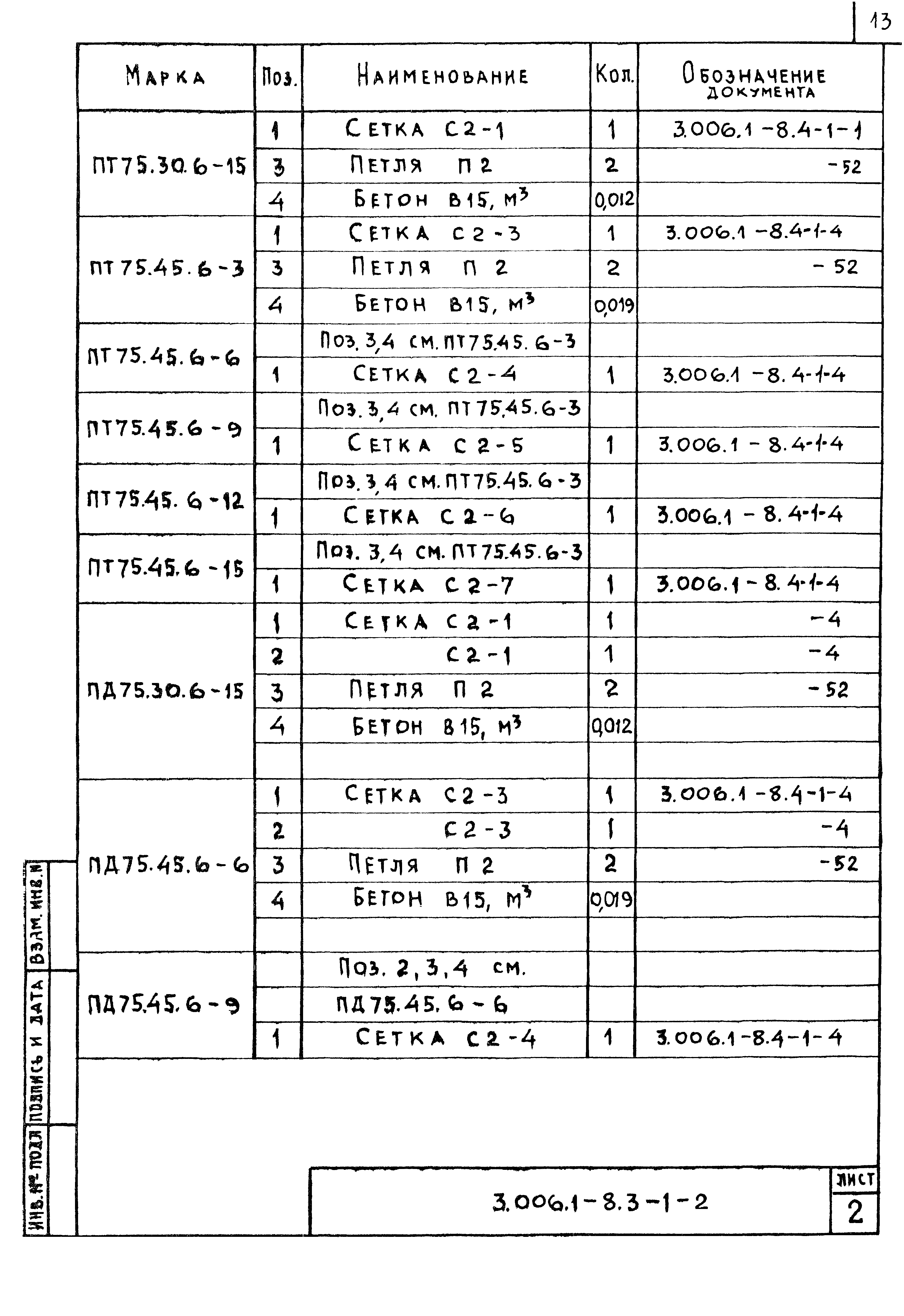 Серия 3.006.1-8