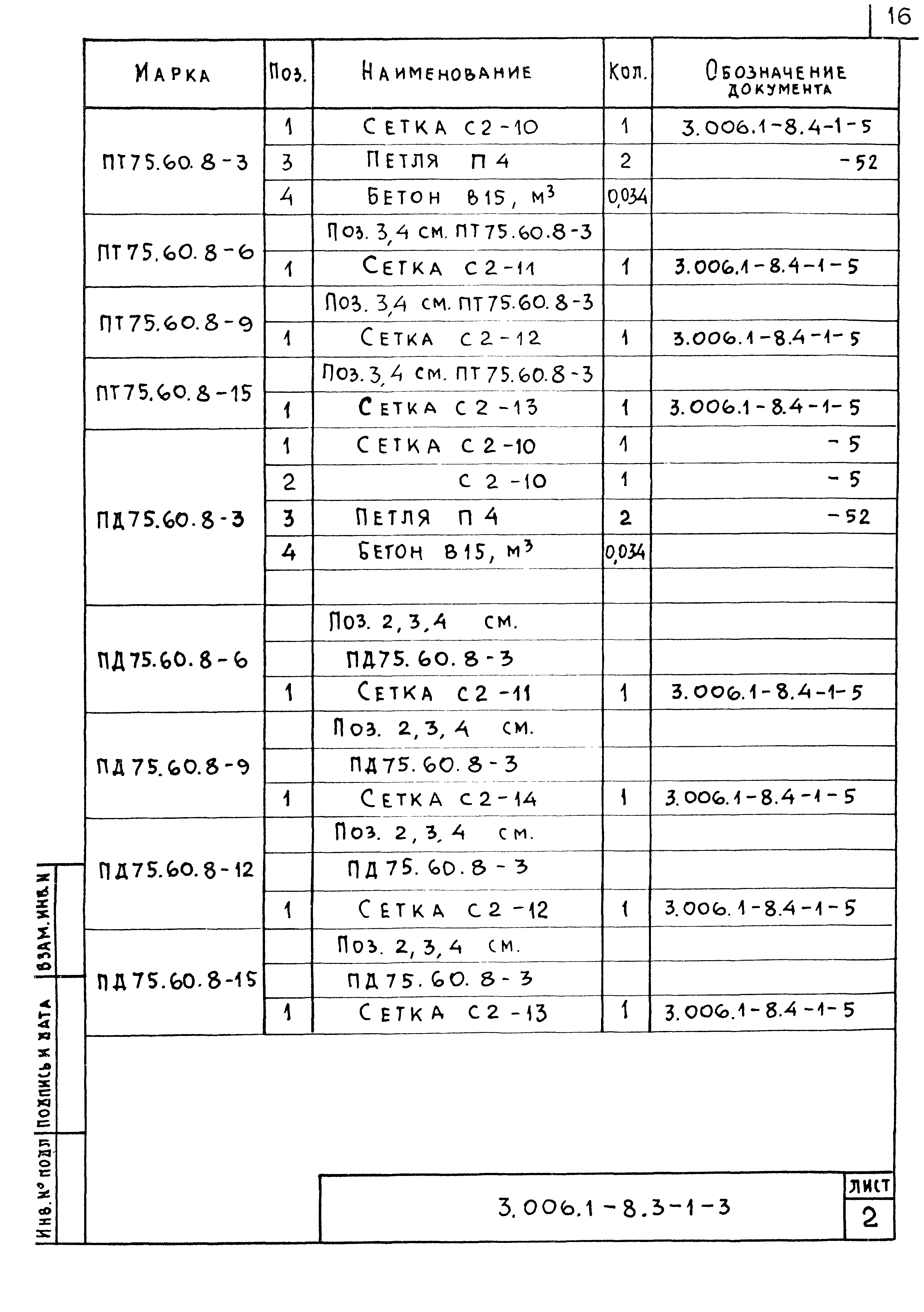 Серия 3.006.1-8