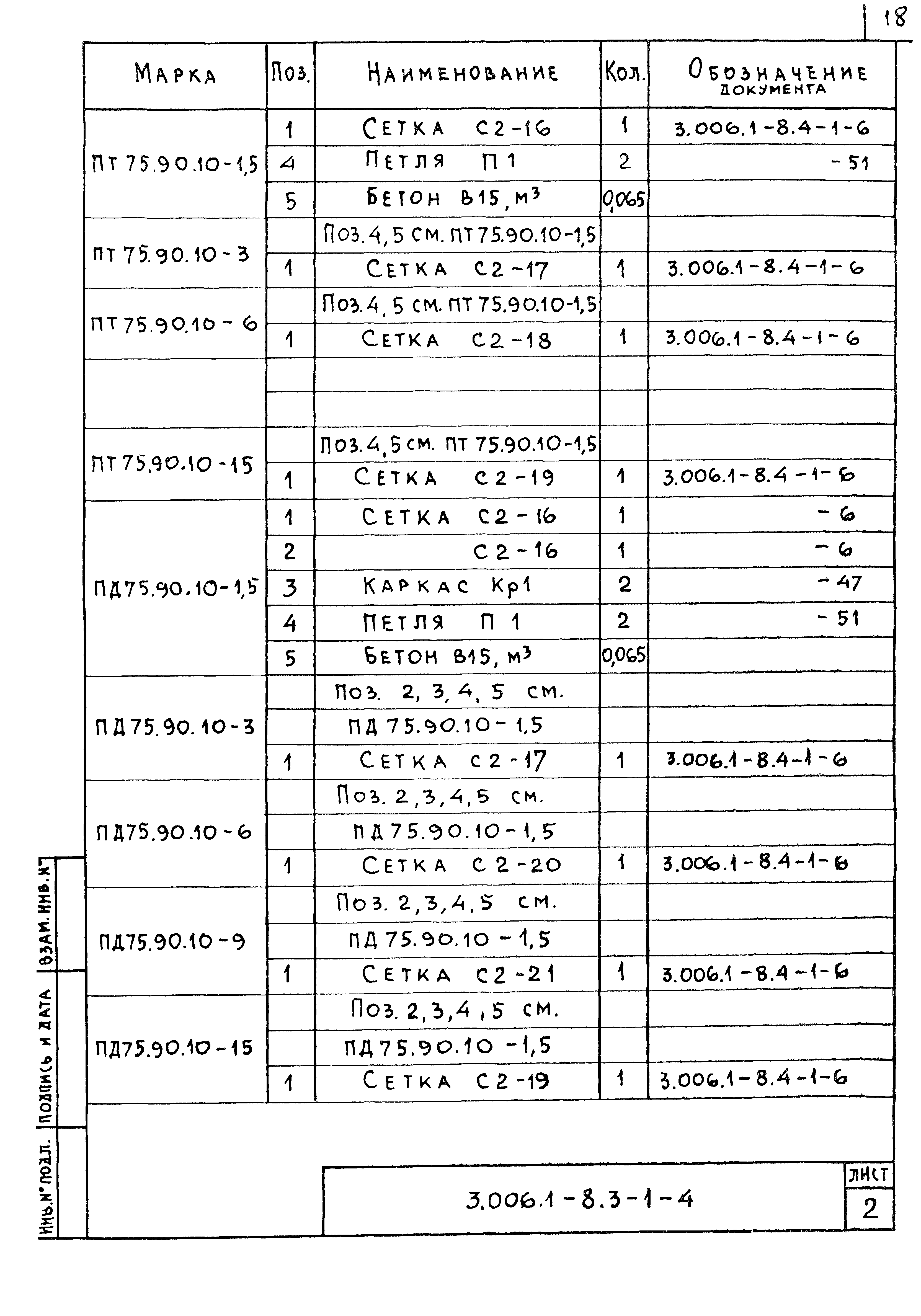 Серия 3.006.1-8