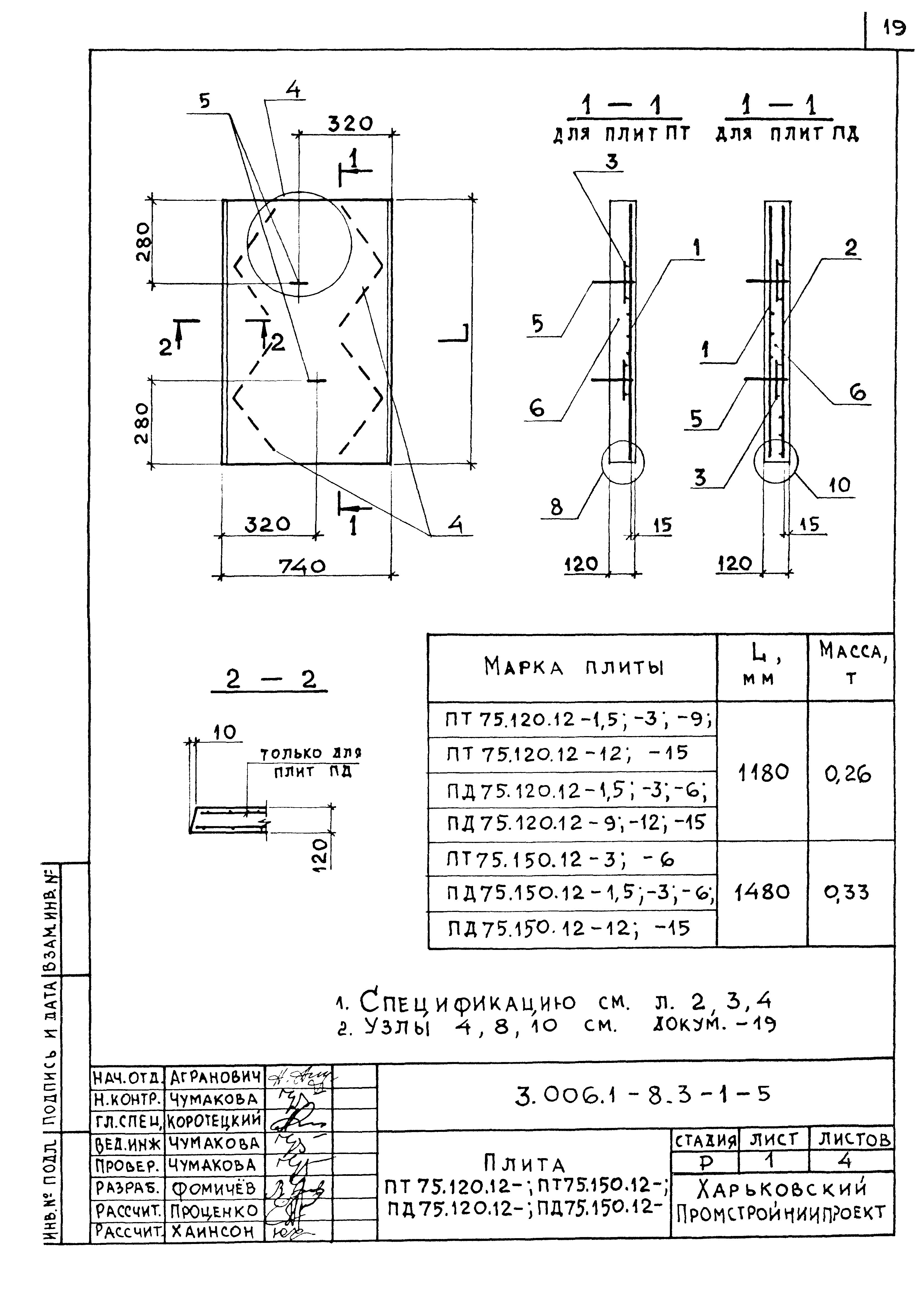 Серия 3.006.1-8