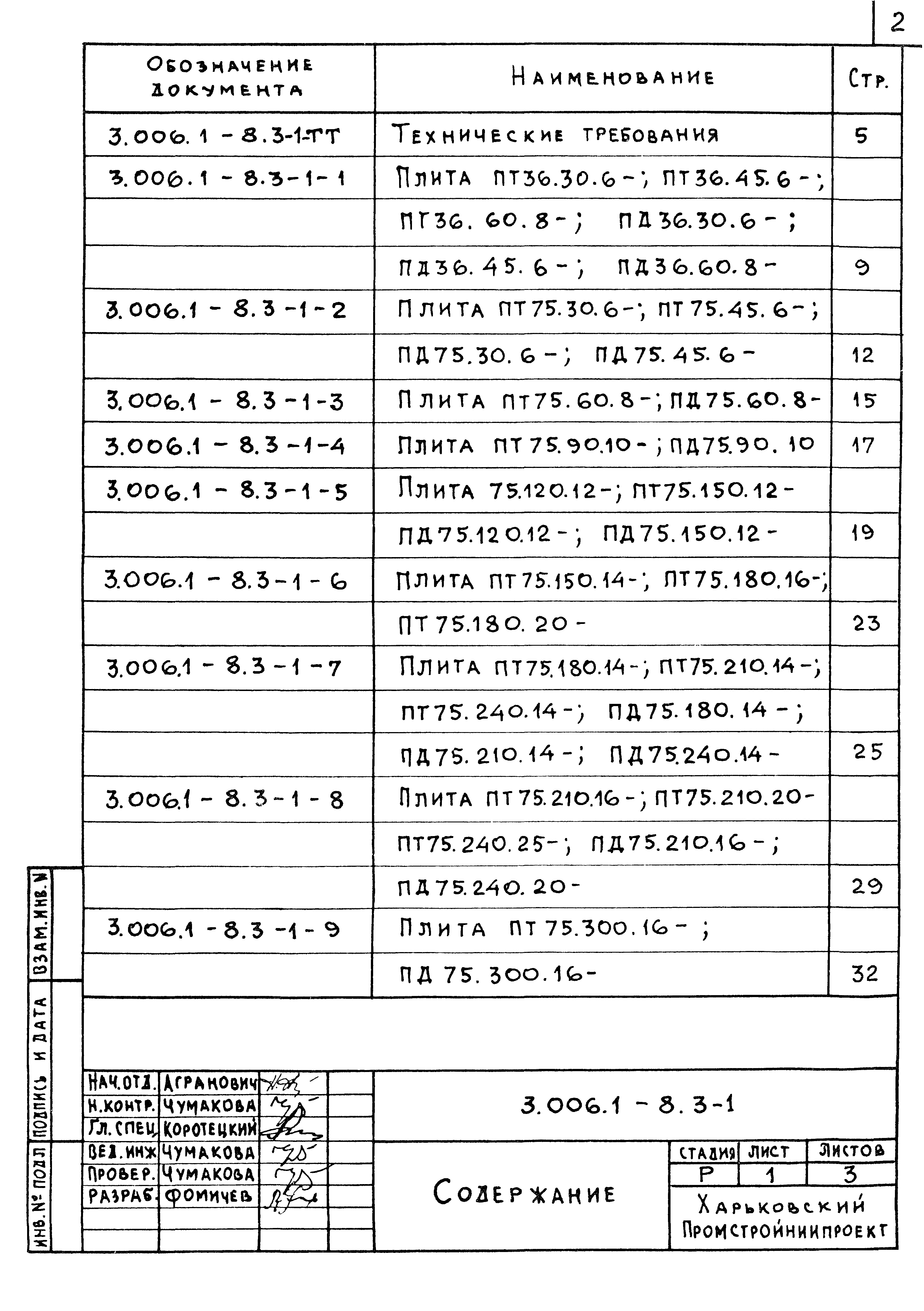 Серия 3.006.1-8