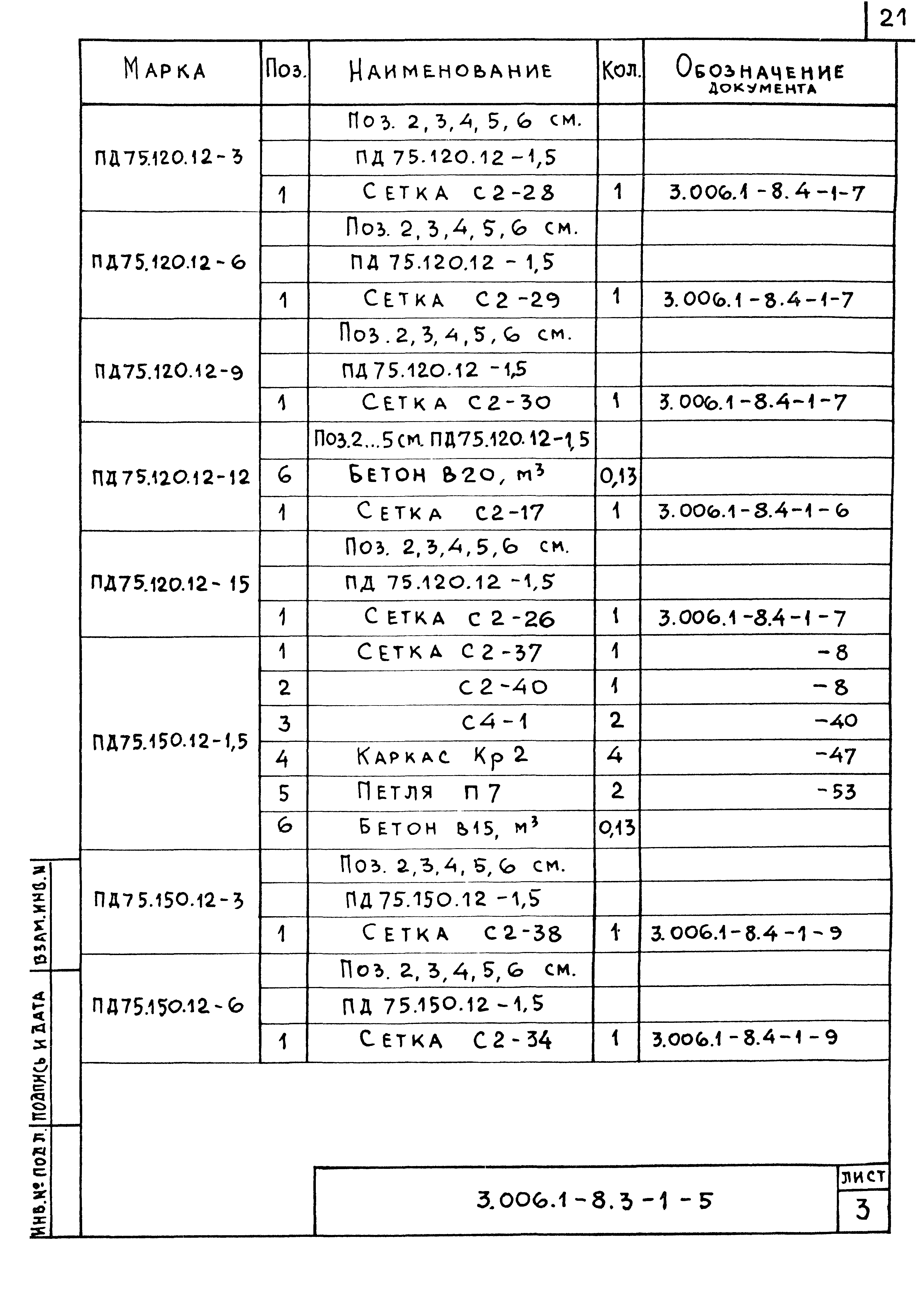 Серия 3.006.1-8