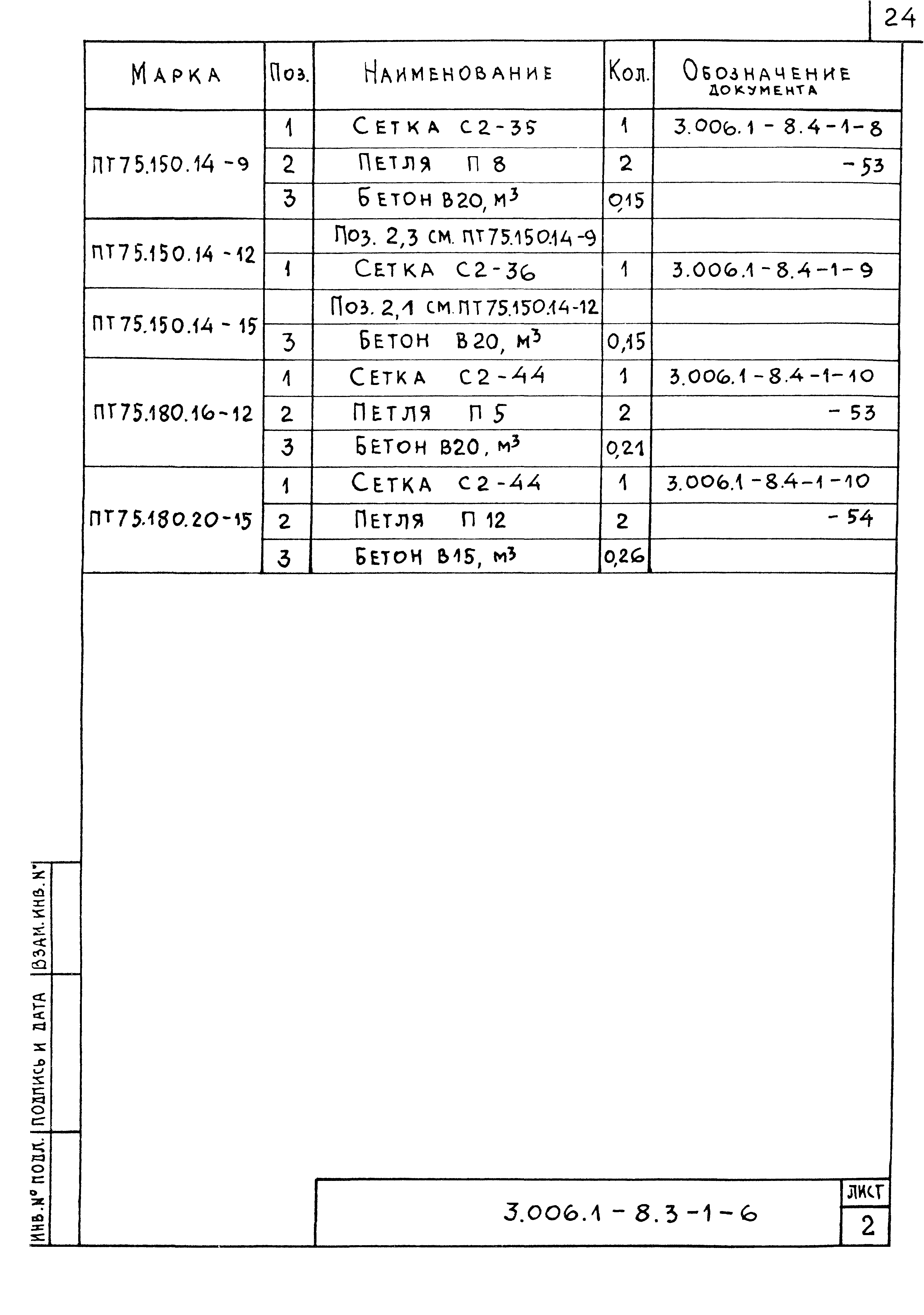 Серия 3.006.1-8