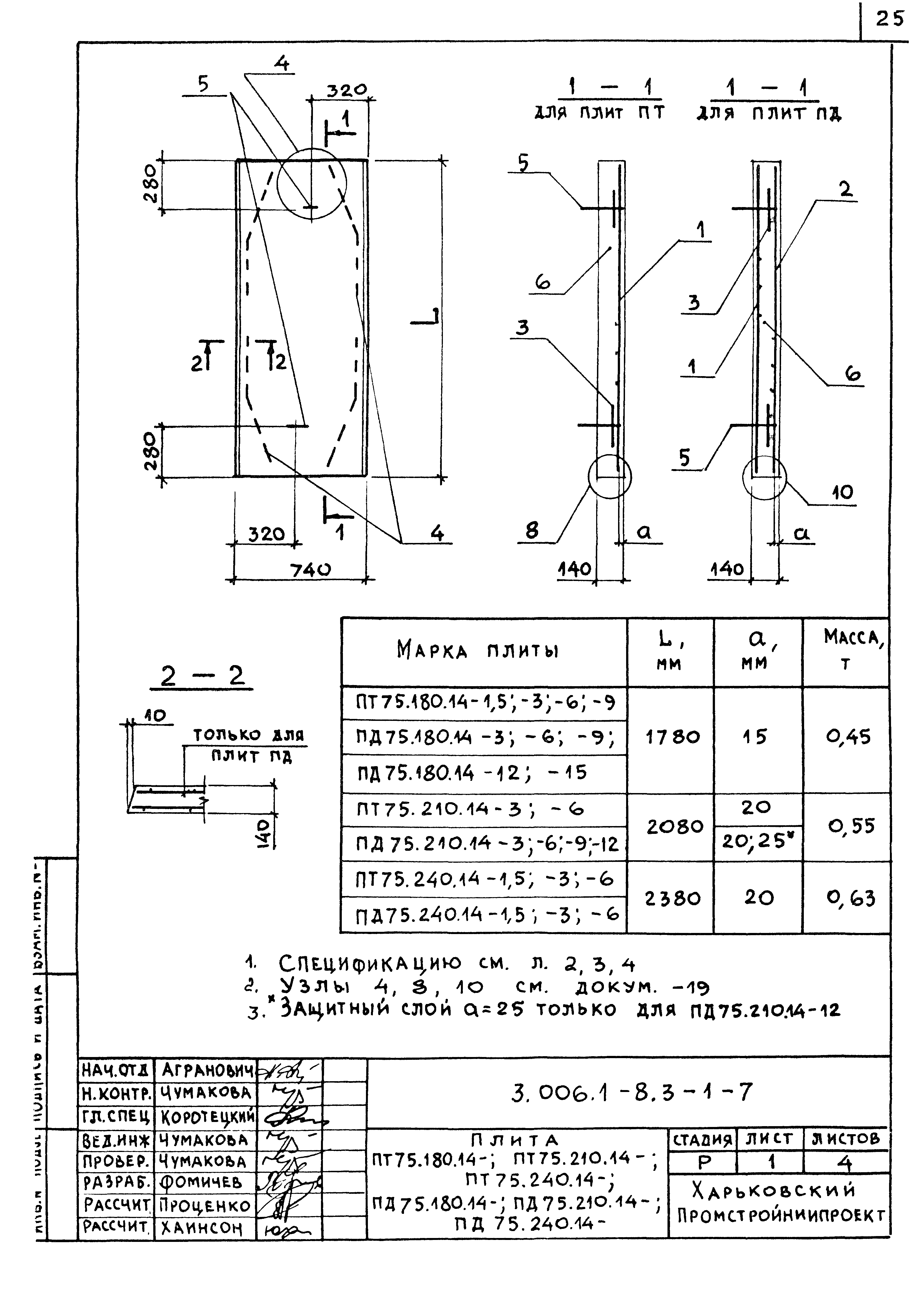 Серия 3.006.1-8