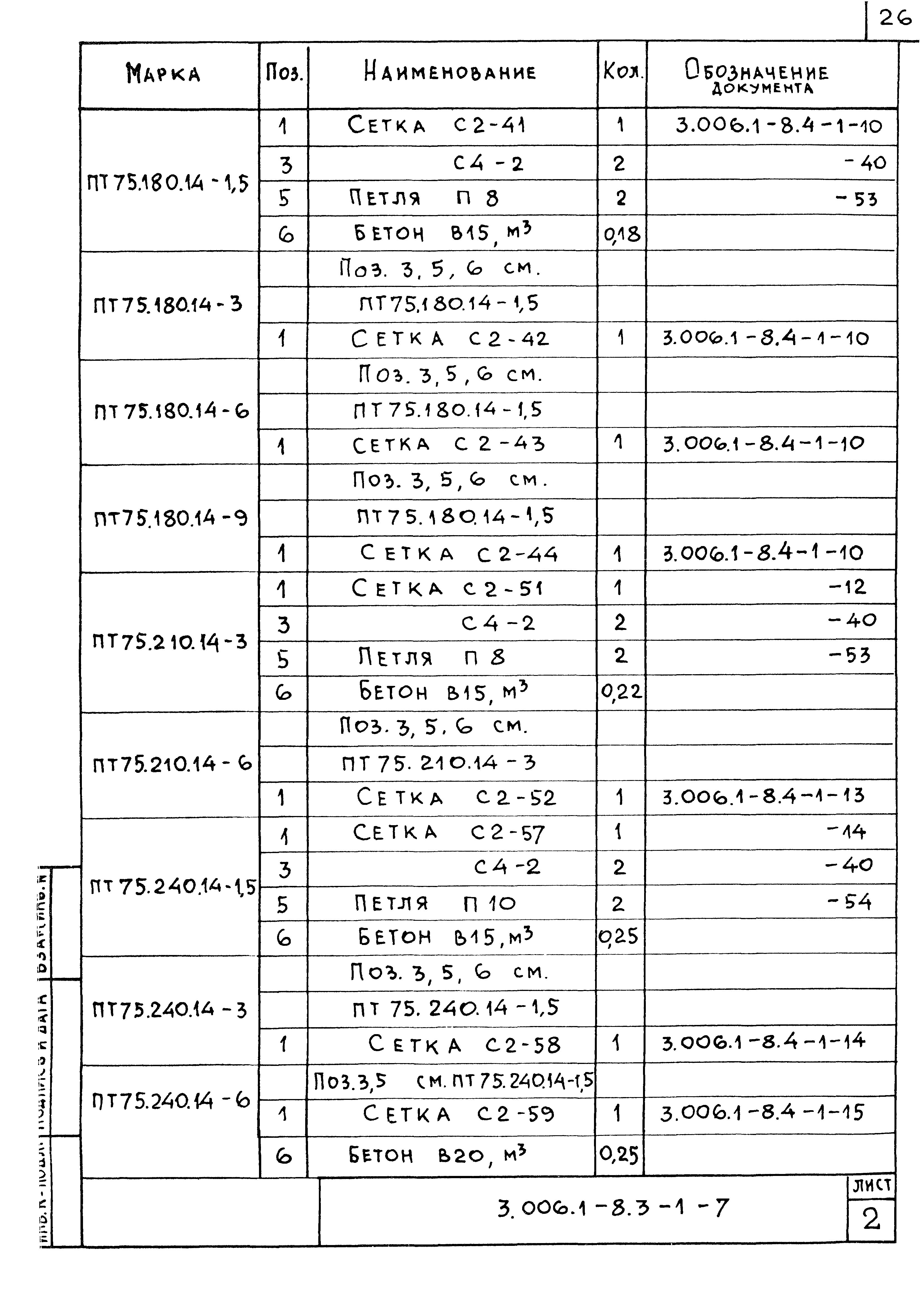 Серия 3.006.1-8