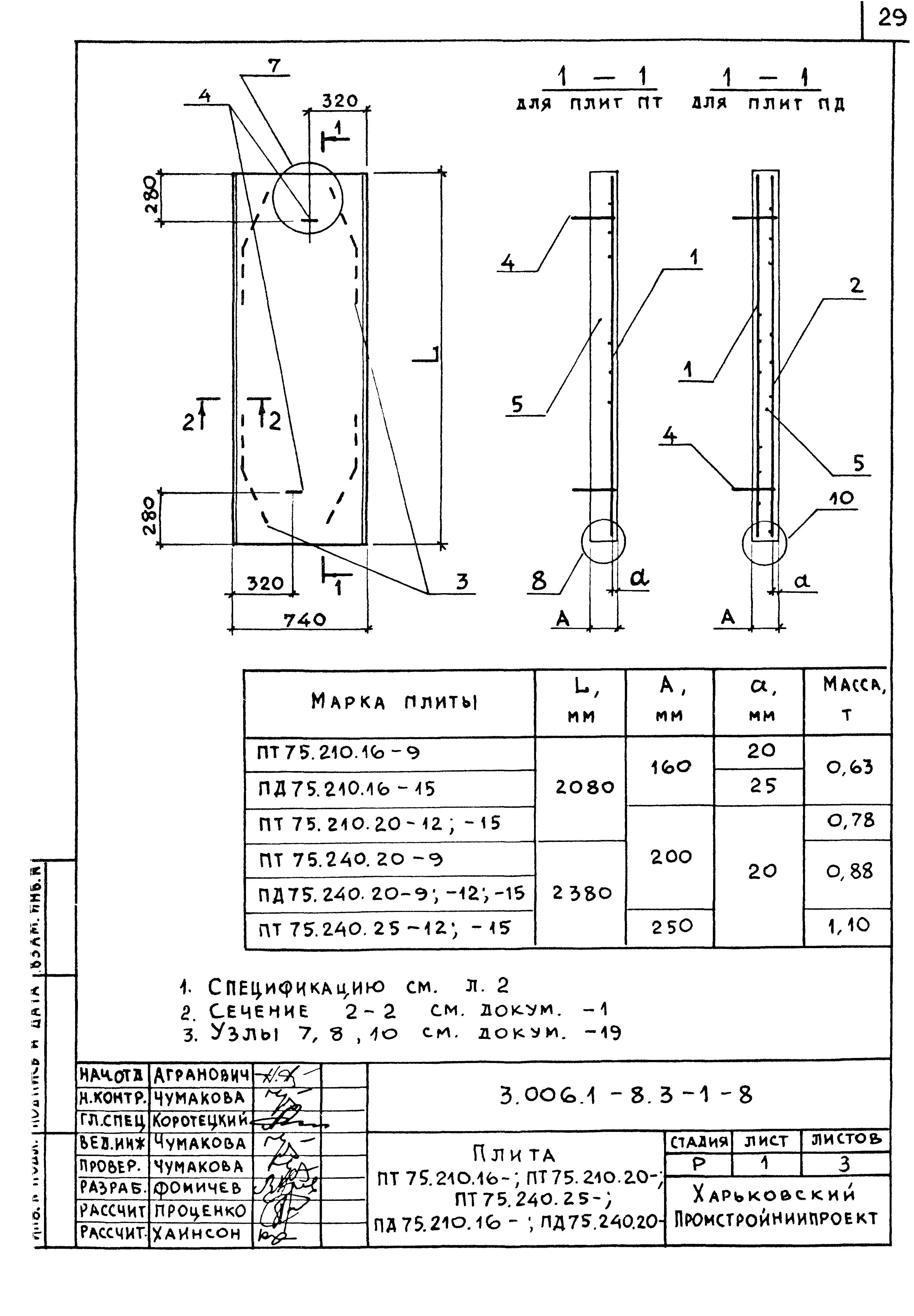 Серия 3.006.1-8