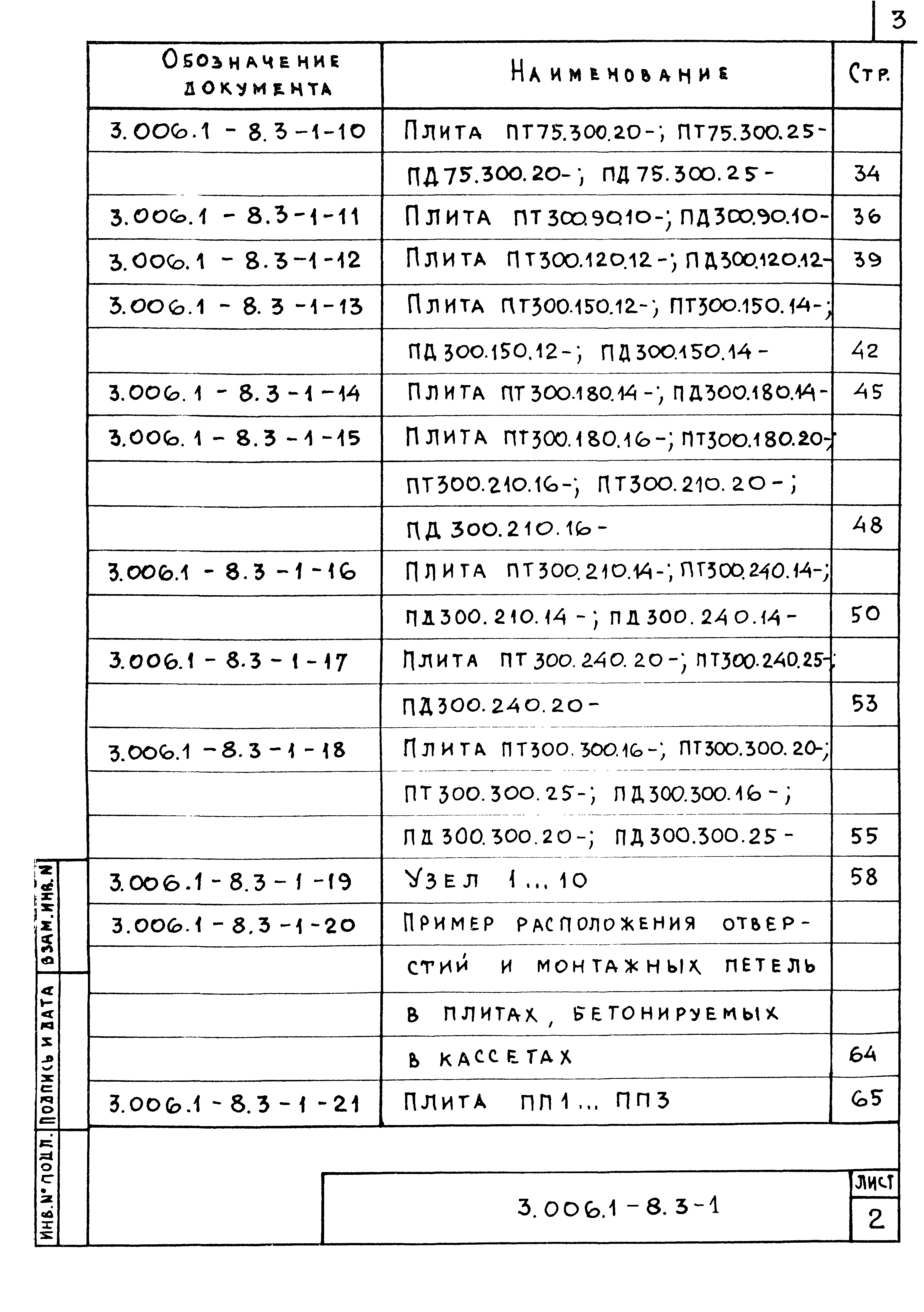 Серия 3.006.1-8