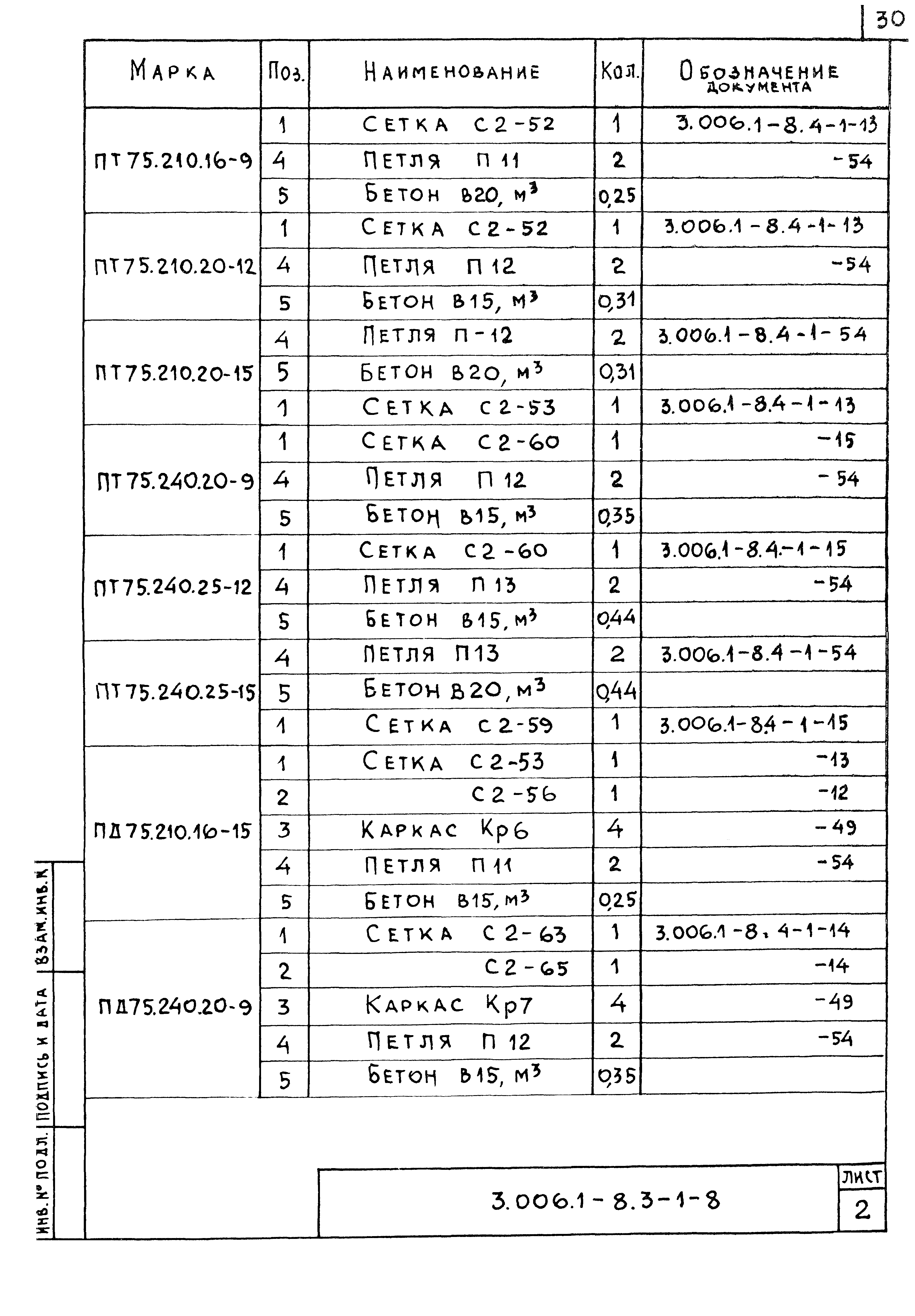 Серия 3.006.1-8