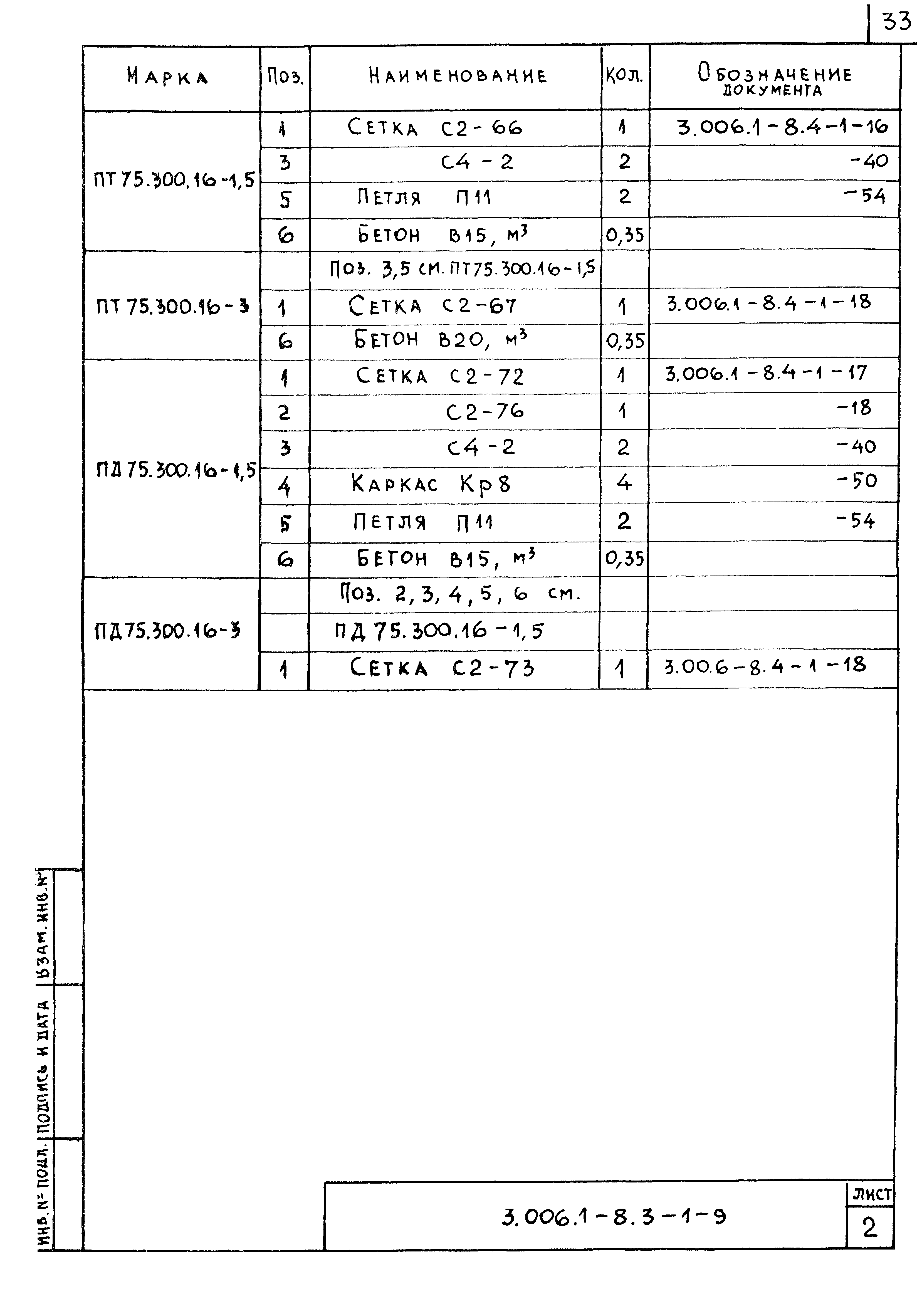 Серия 3.006.1-8