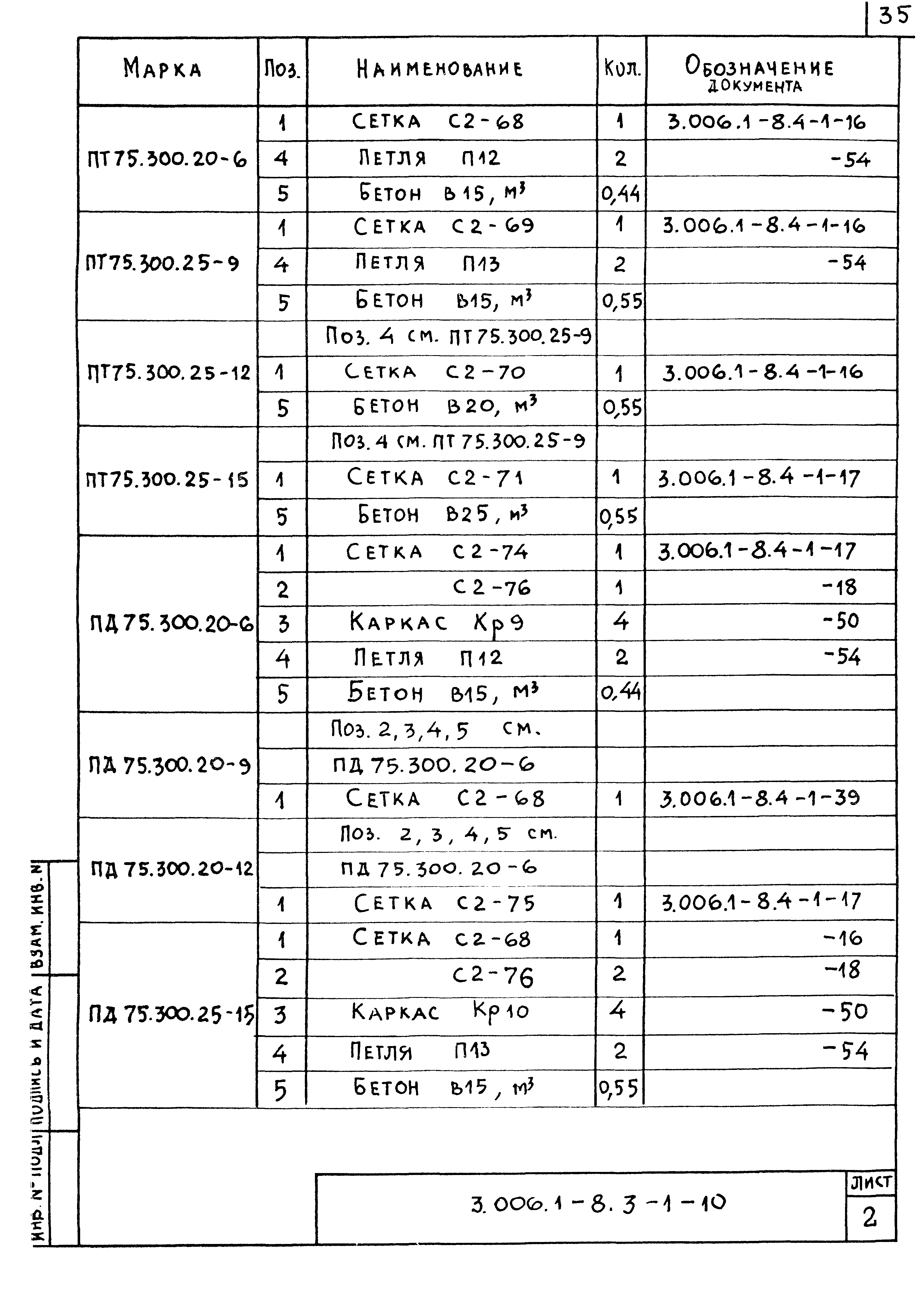 Серия 3.006.1-8