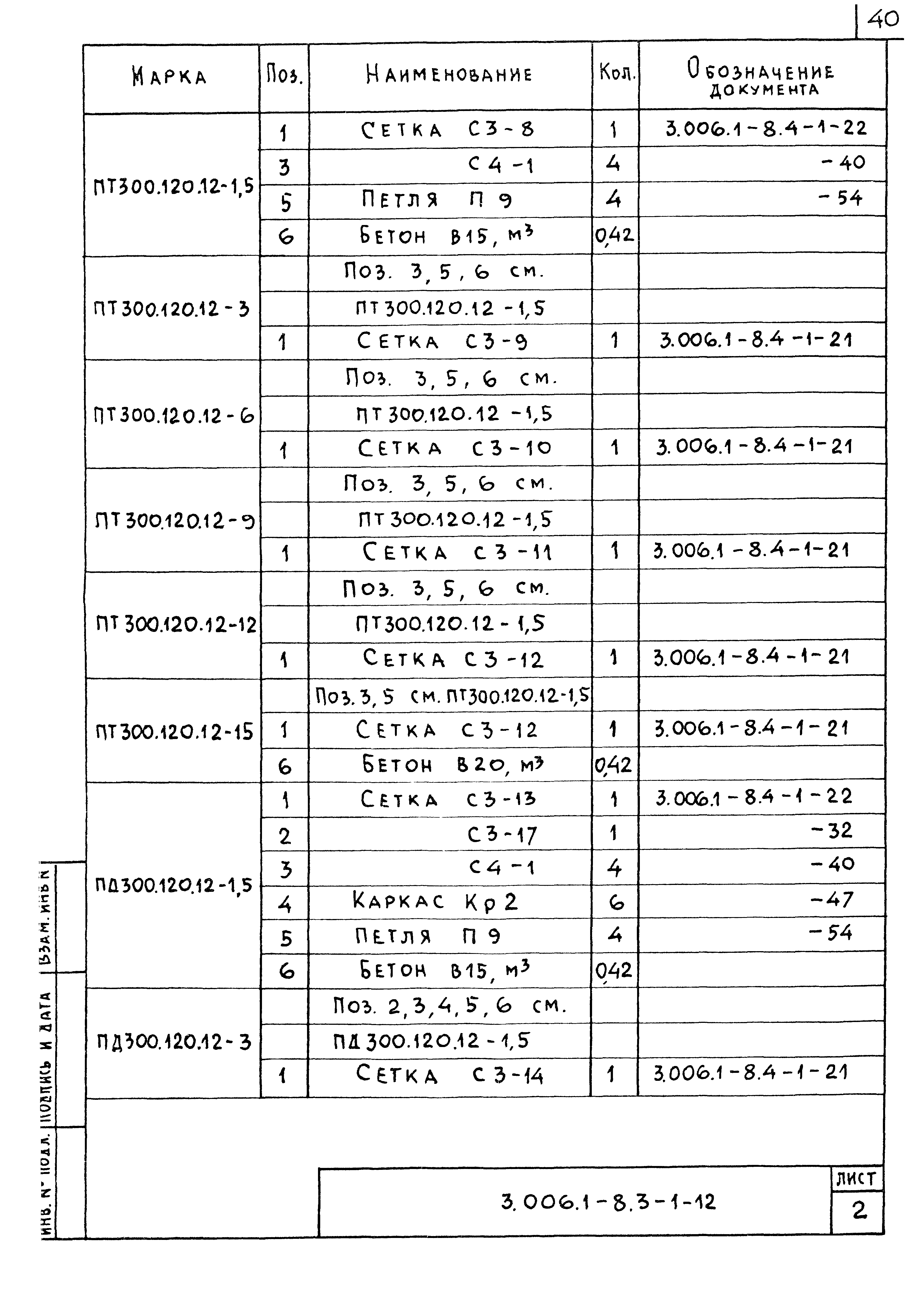 Серия 3.006.1-8