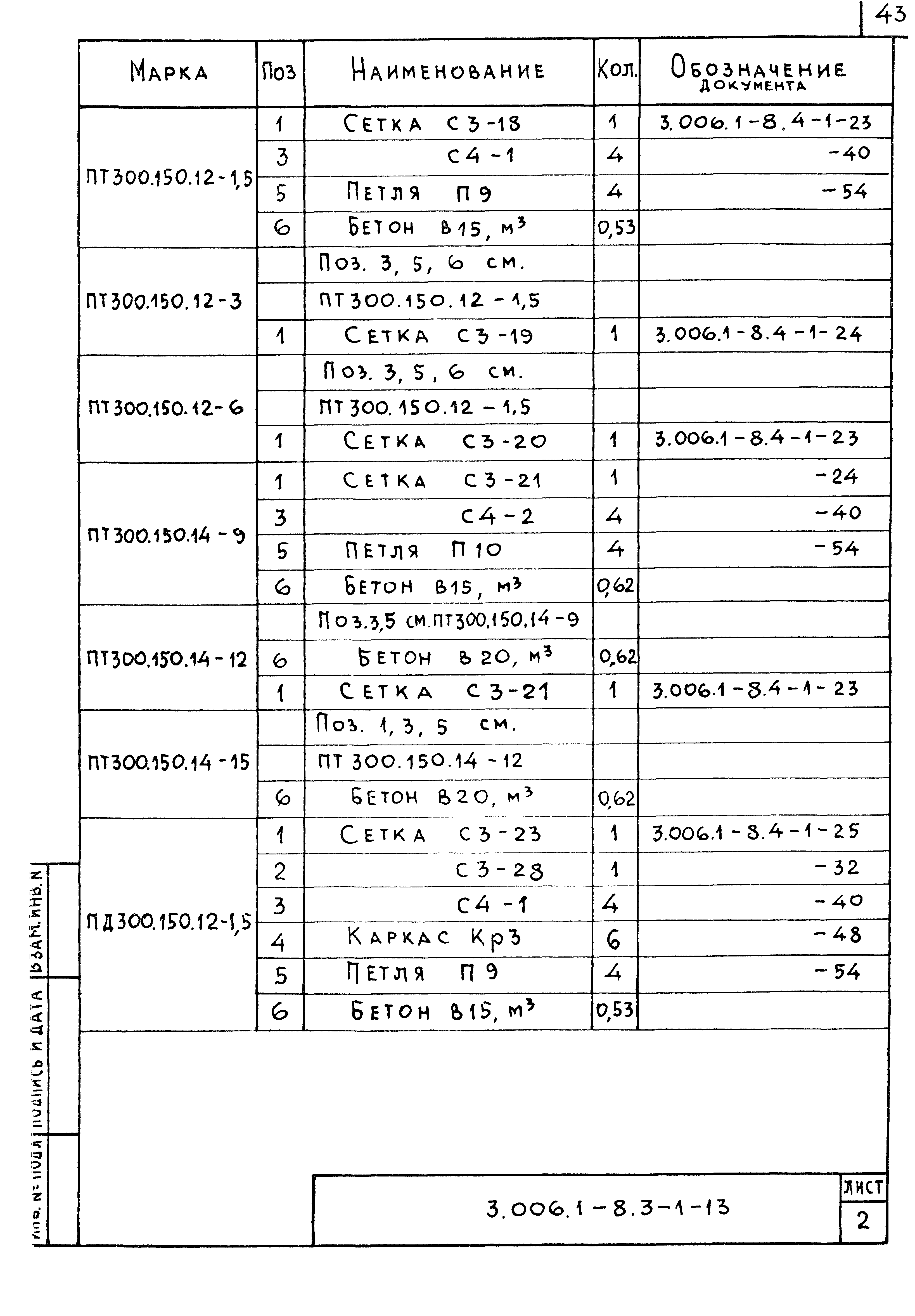 Серия 3.006.1-8