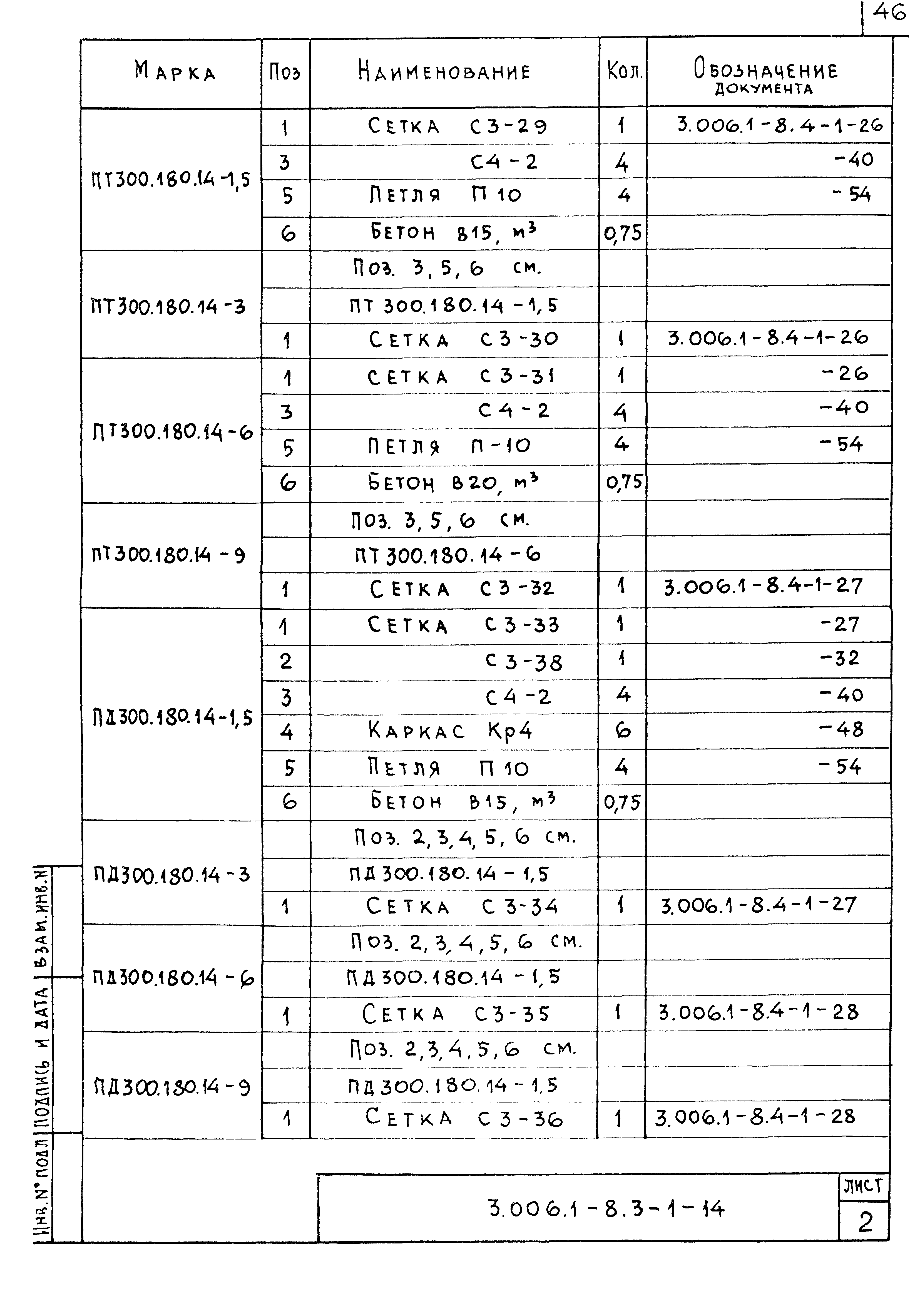 Серия 3.006.1-8