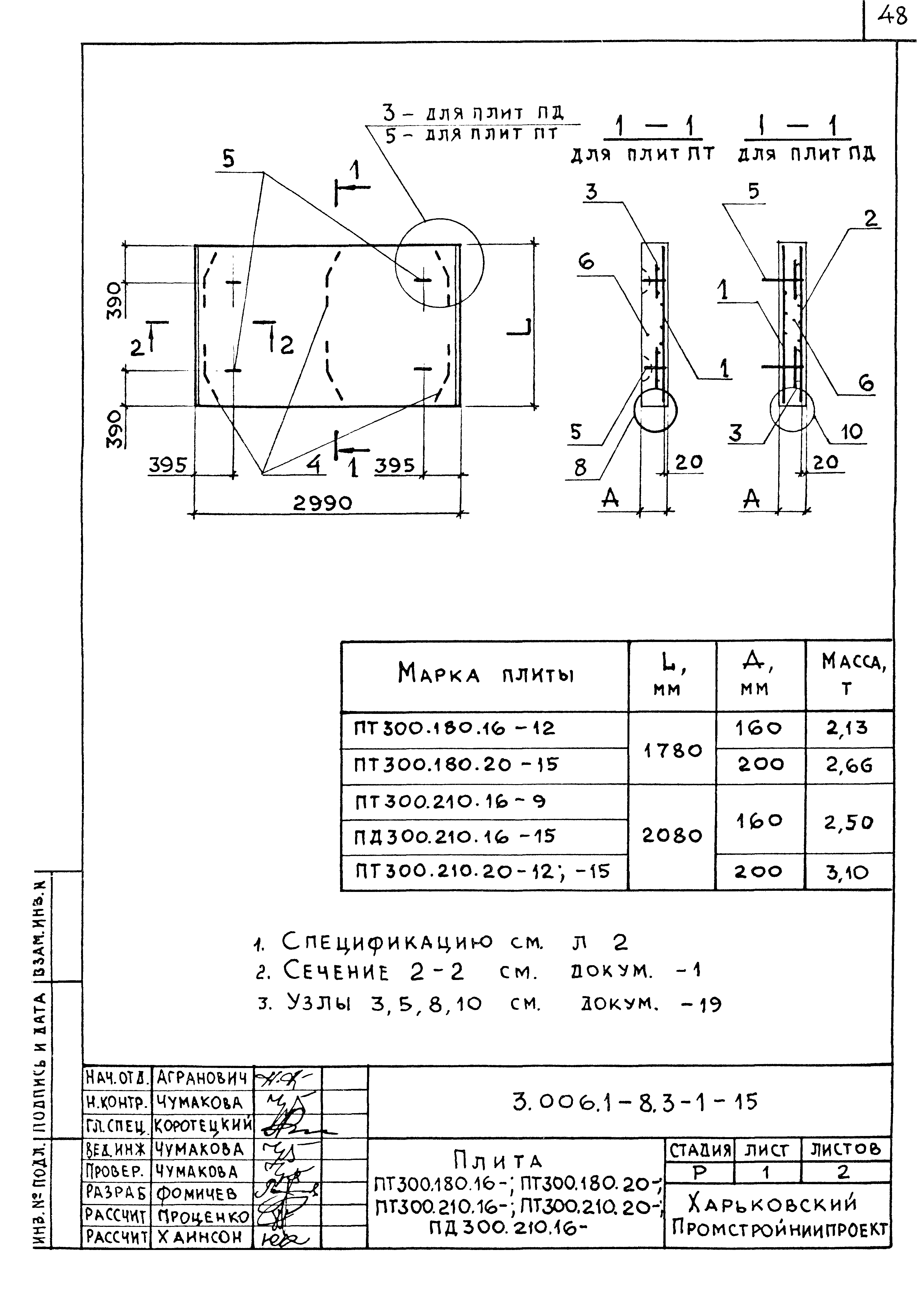 Серия 3.006.1-8