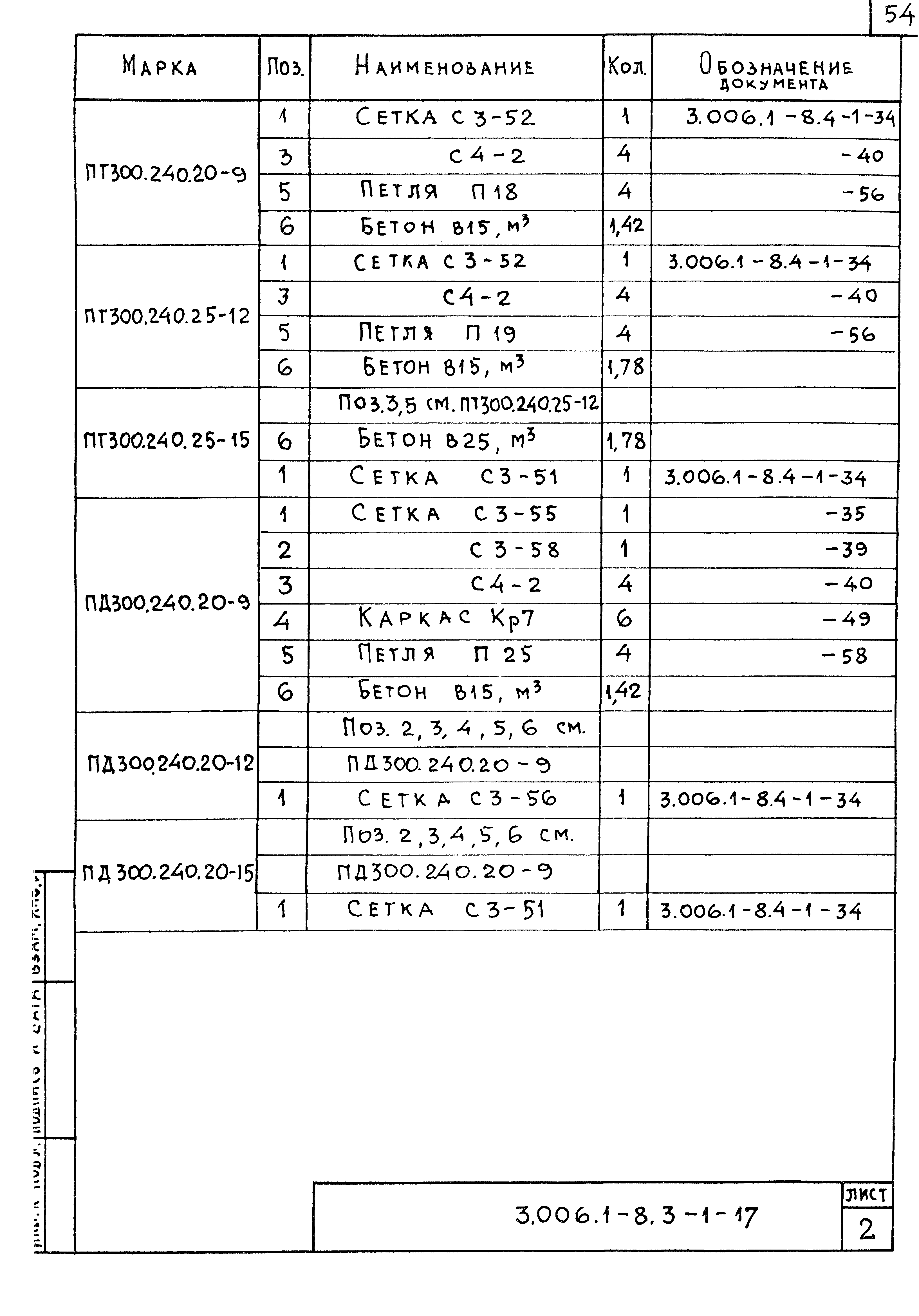 Серия 3.006.1-8