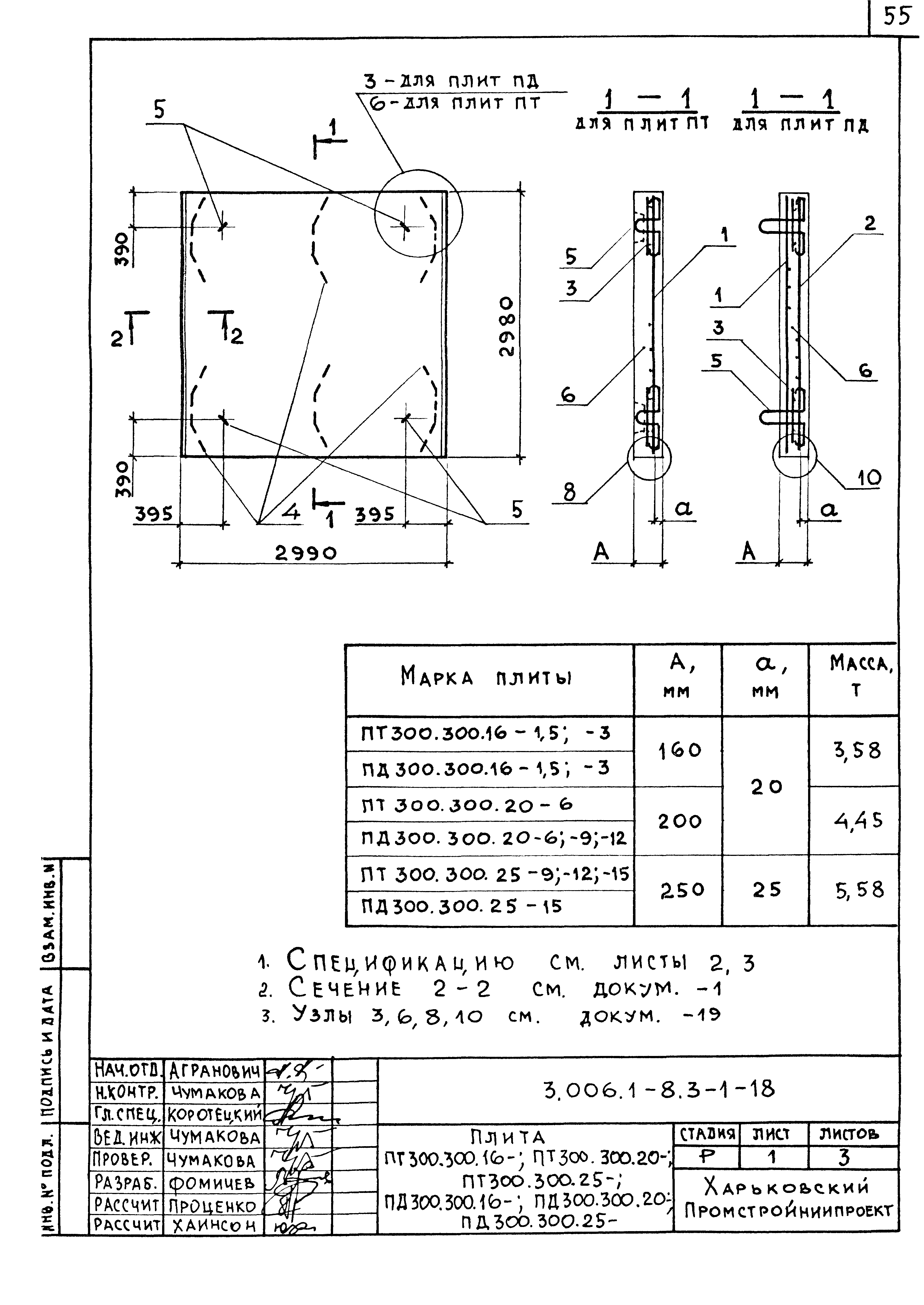 Серия 3.006.1-8