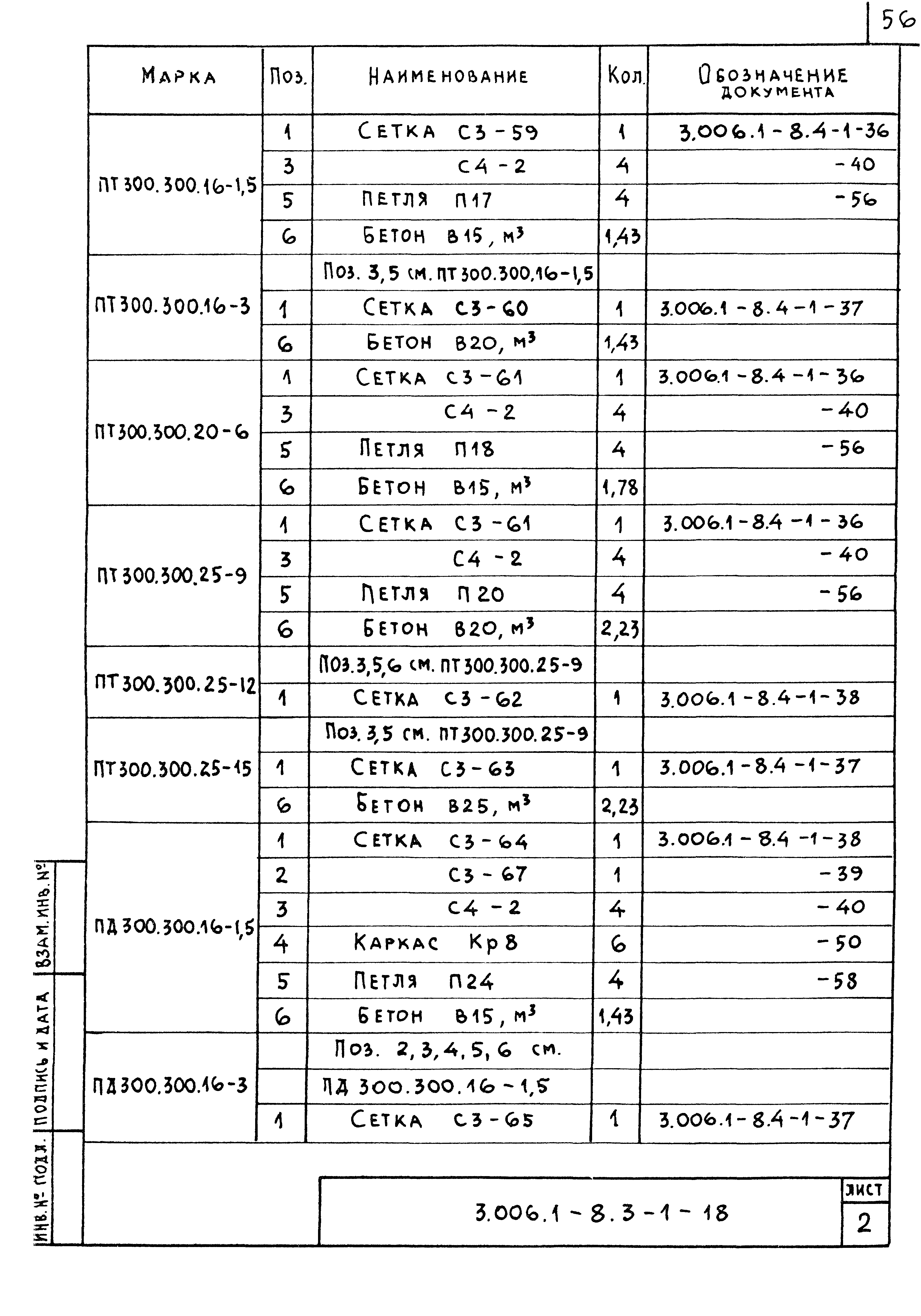 Серия 3.006.1-8