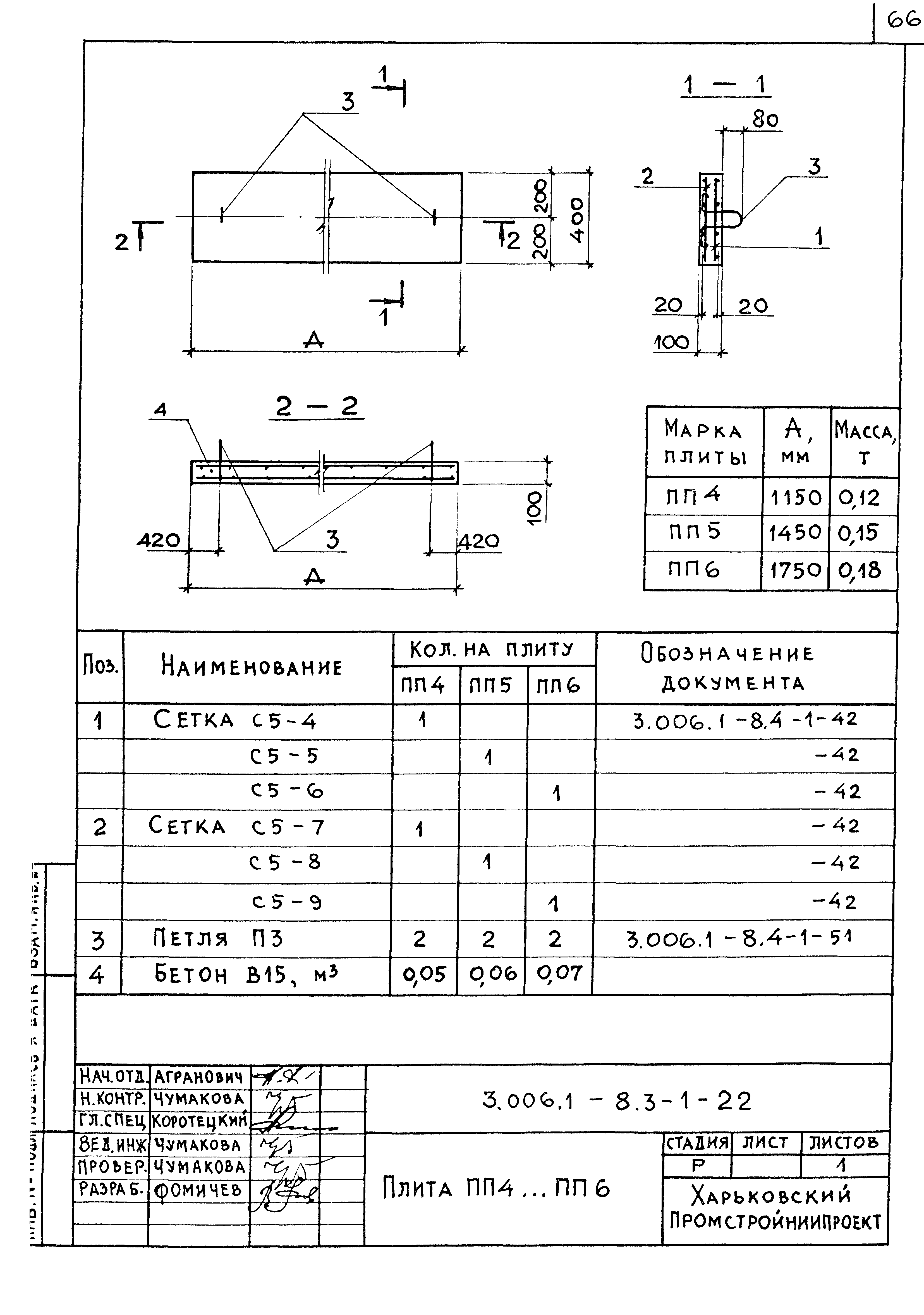 Серия 3.006.1-8