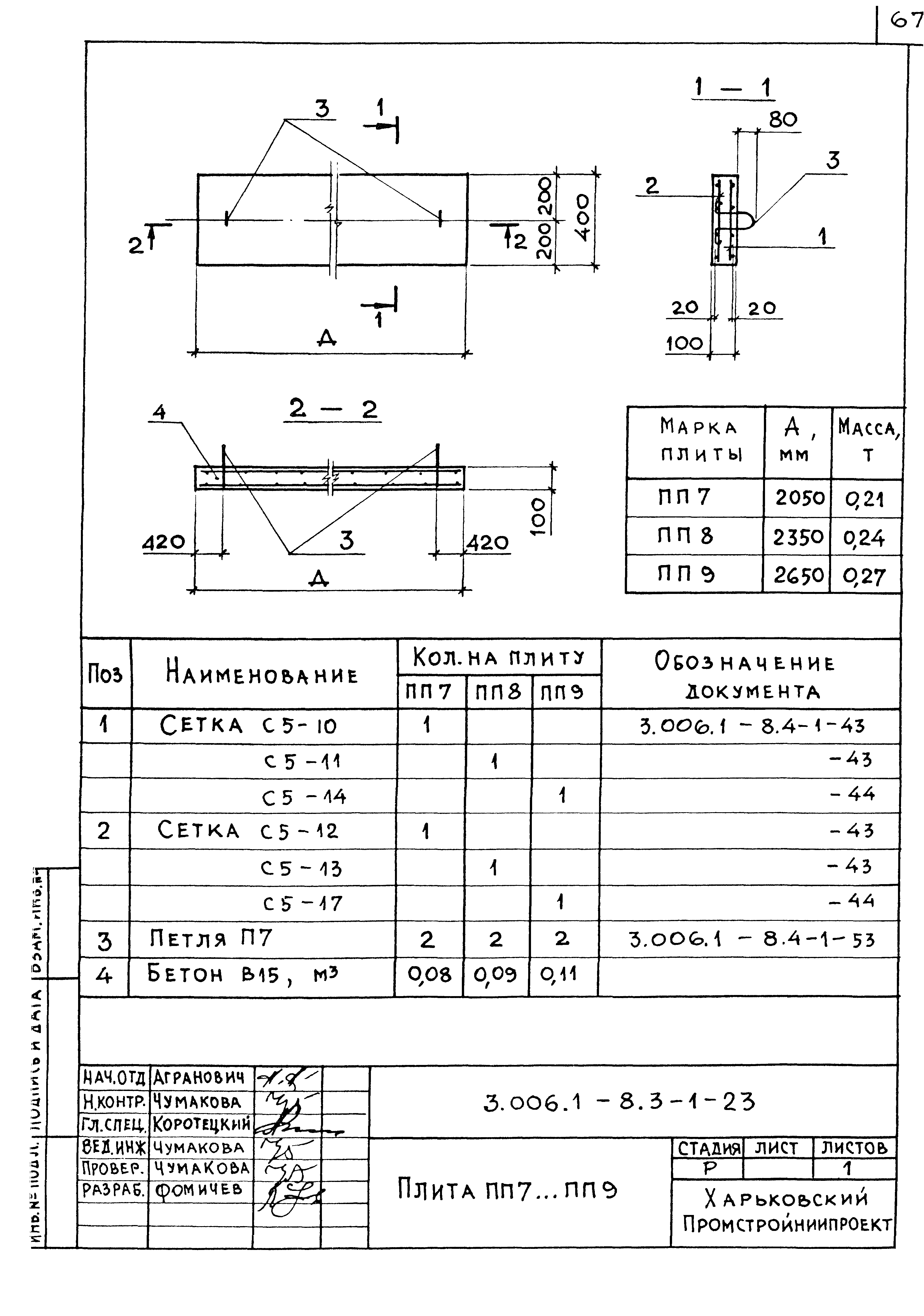 Серия 3.006.1-8