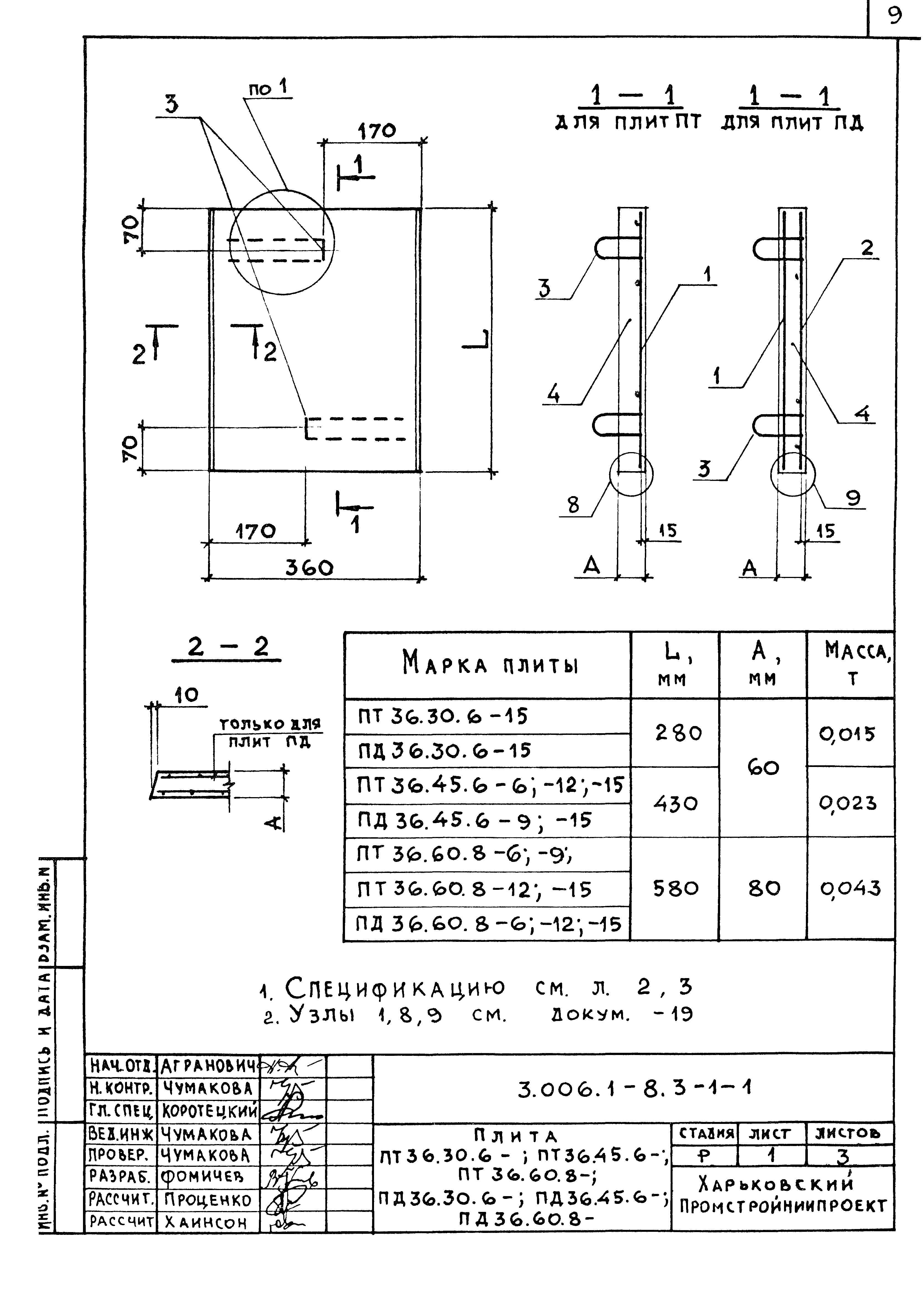 Серия 3.006.1-8