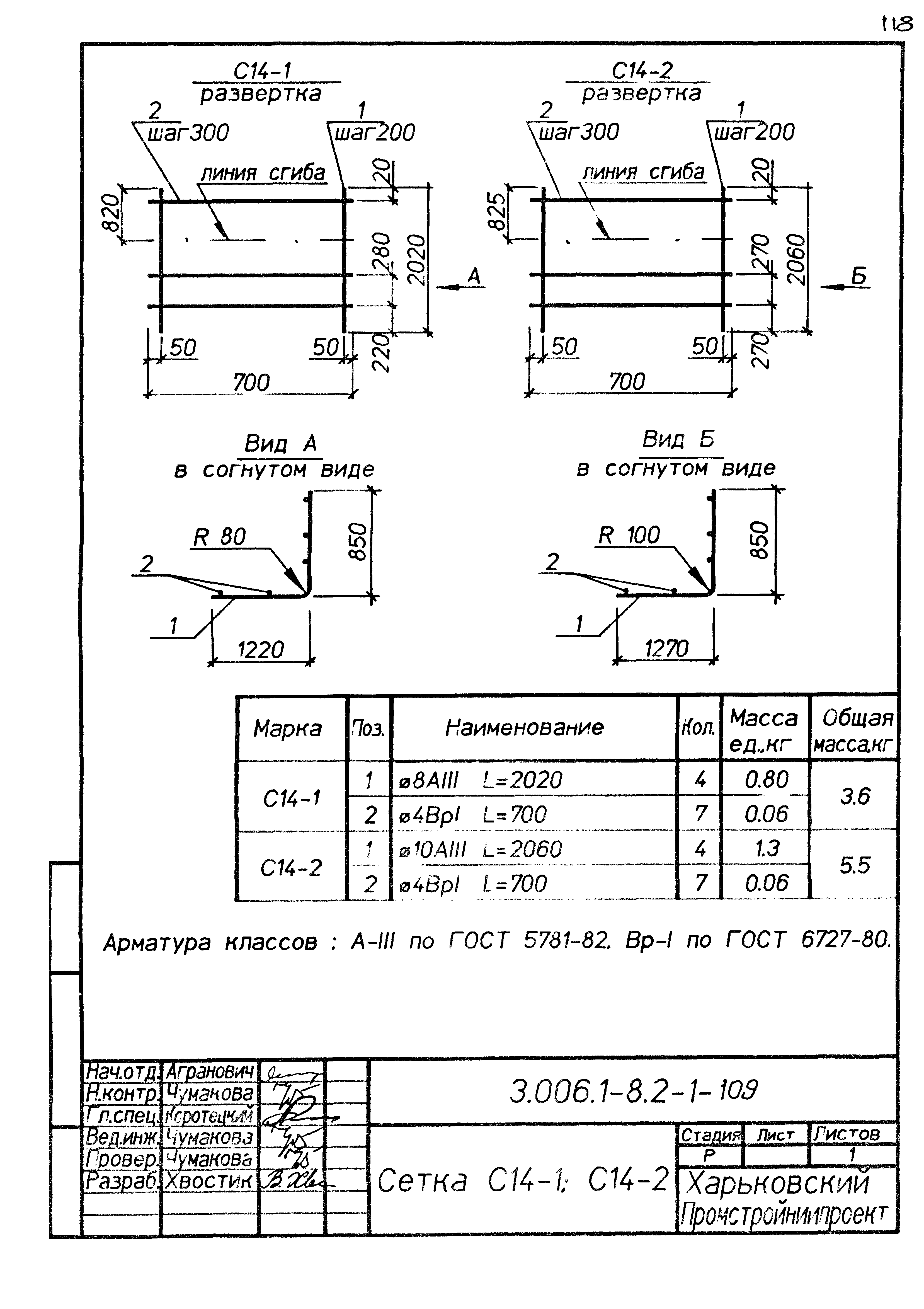 Серия 3.006.1-8