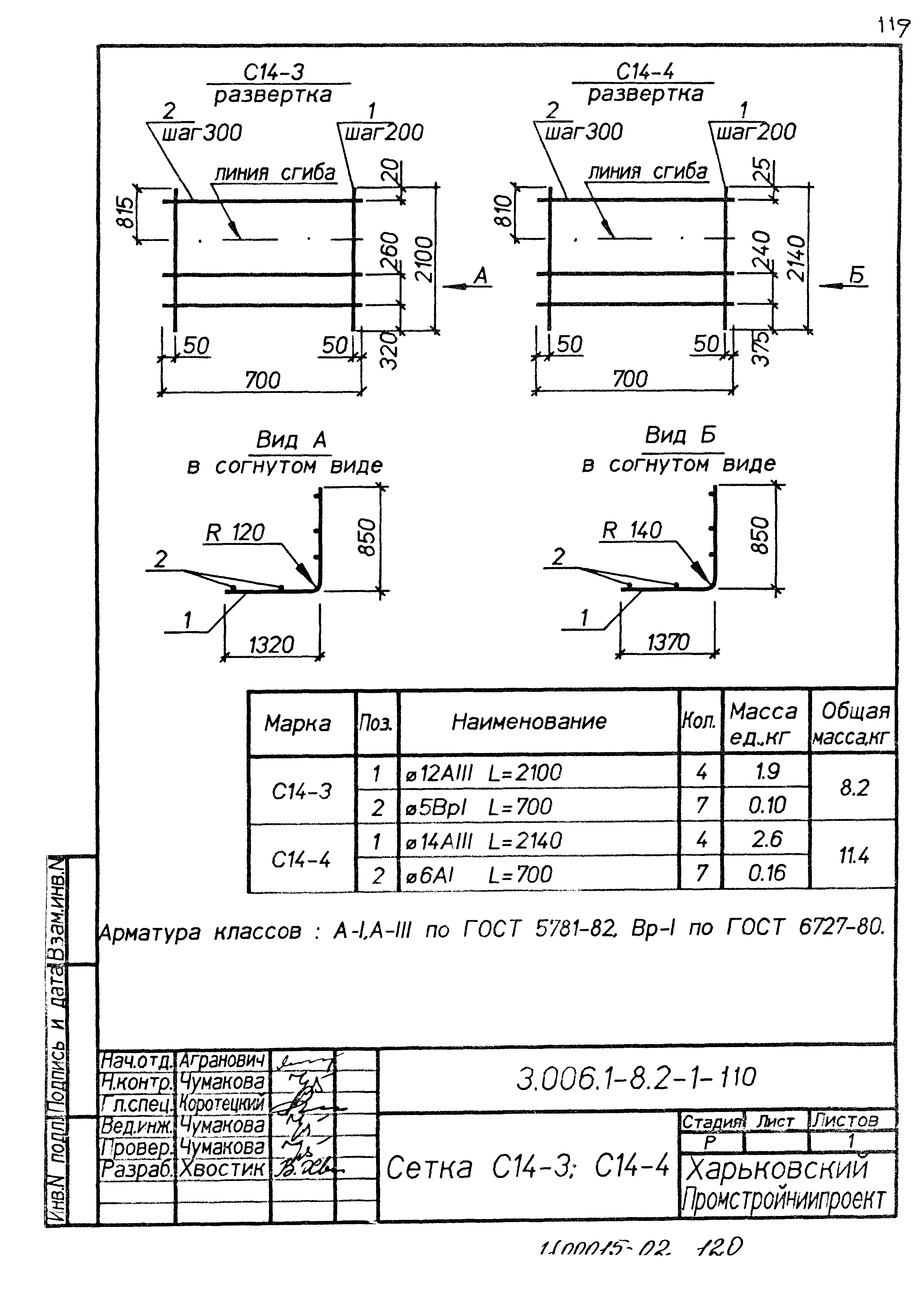 Серия 3.006.1-8