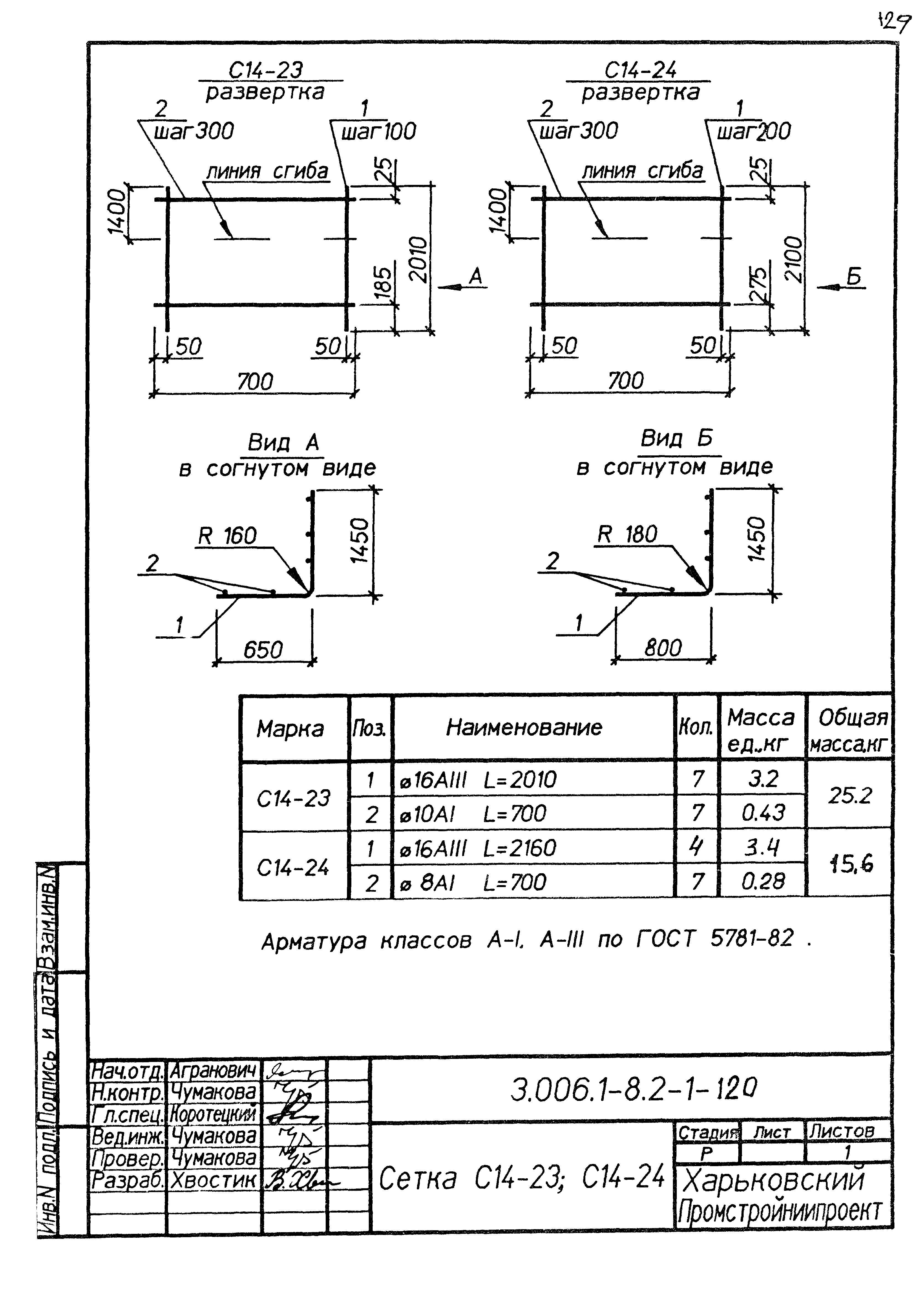 Серия 3.006.1-8