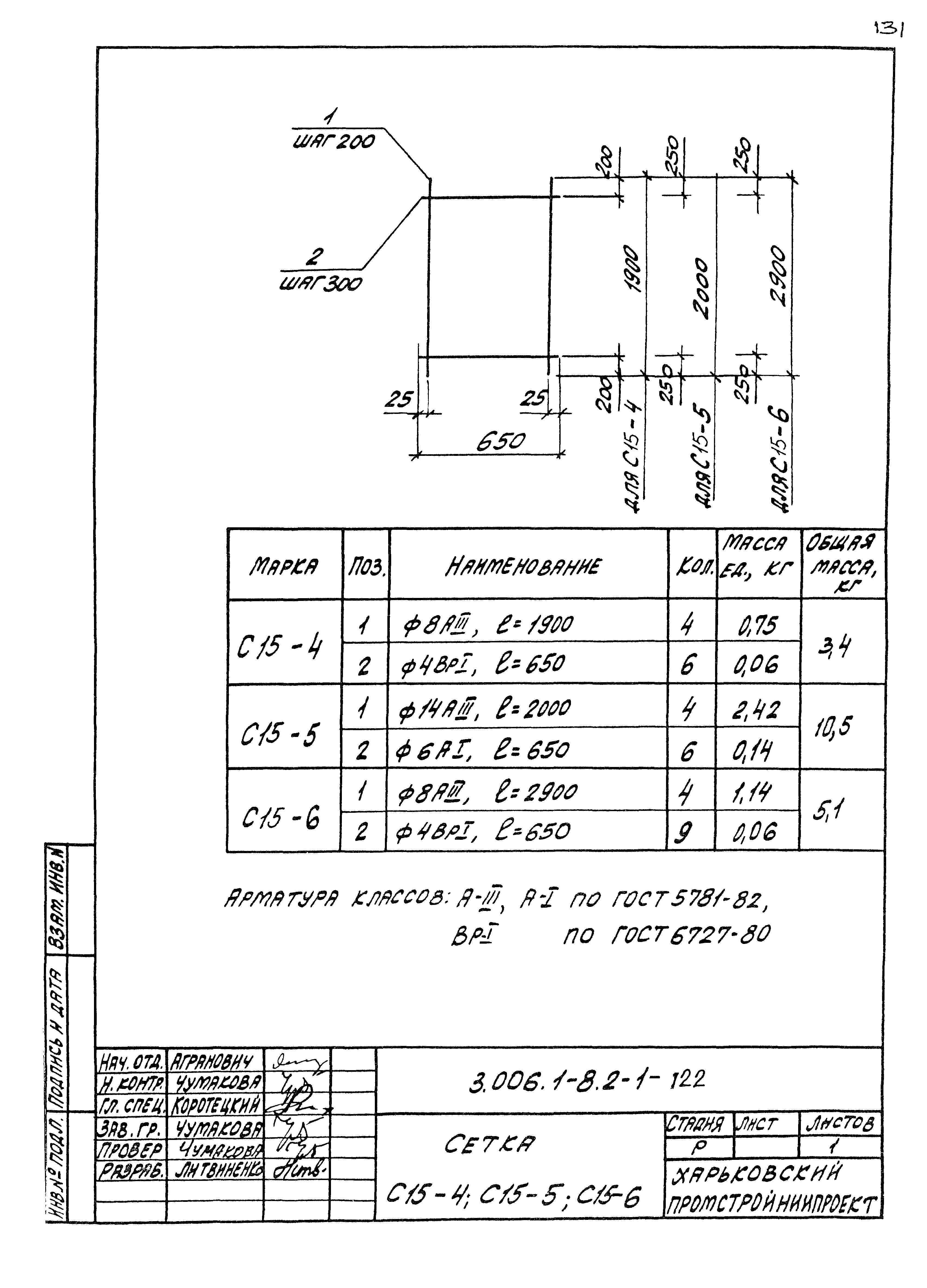 Серия 3.006.1-8