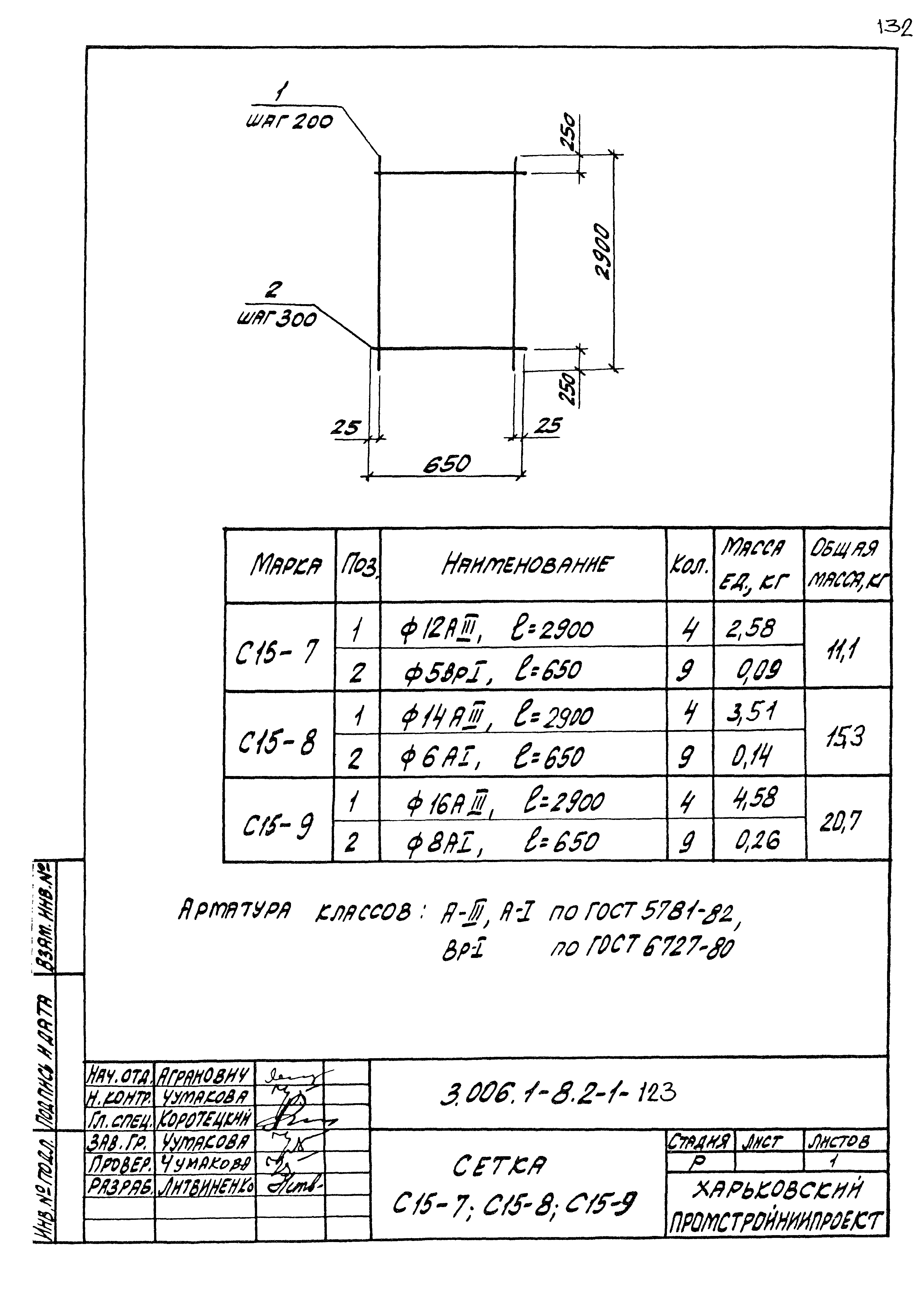 Серия 3.006.1-8