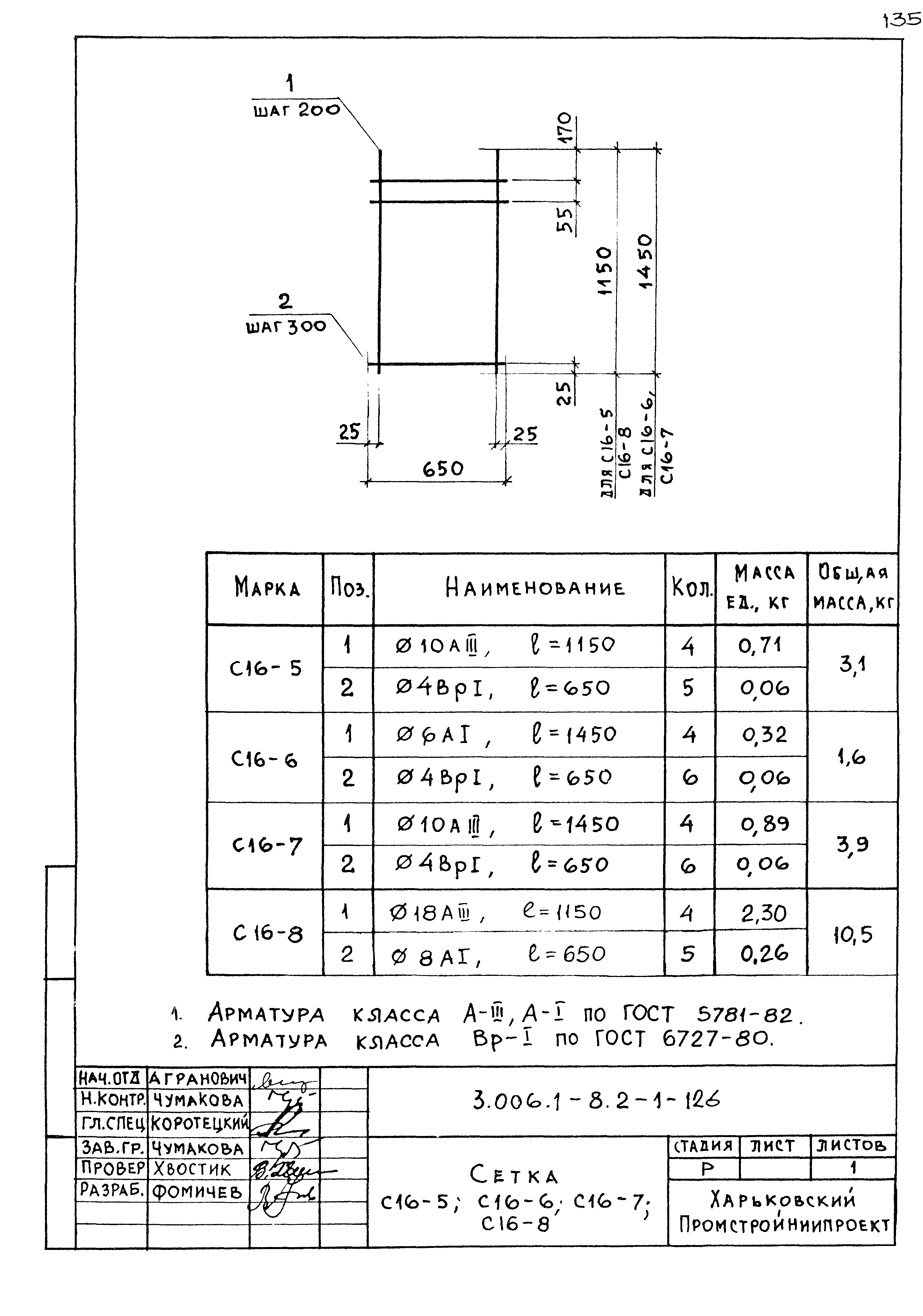 Серия 3.006.1-8